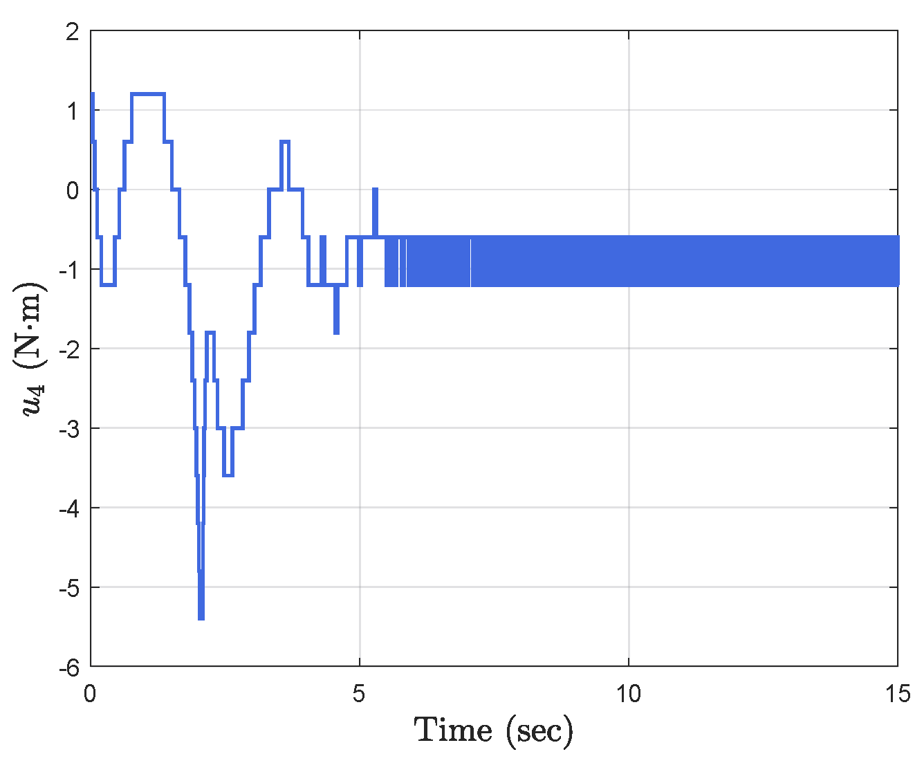 Mathematics 10 04622 g008