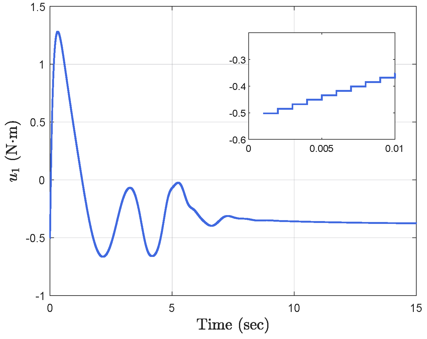 Mathematics 10 04622 g012