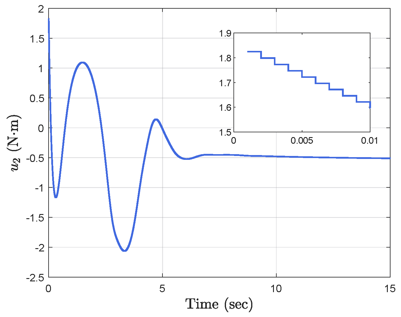 Mathematics 10 04622 g013