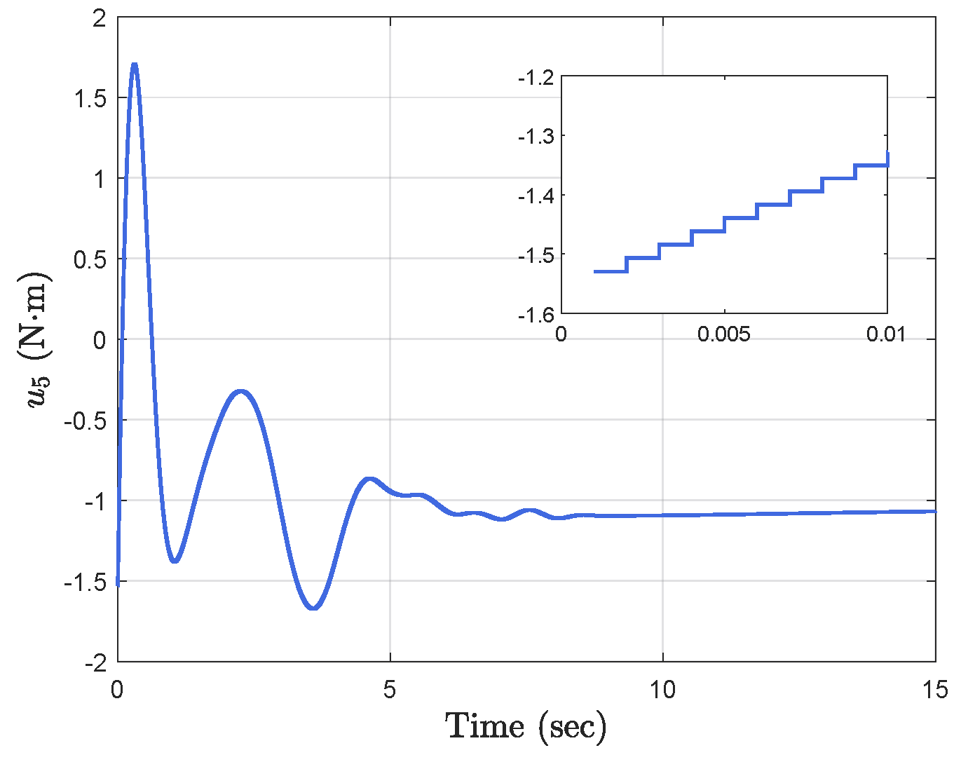 Mathematics 10 04622 g016