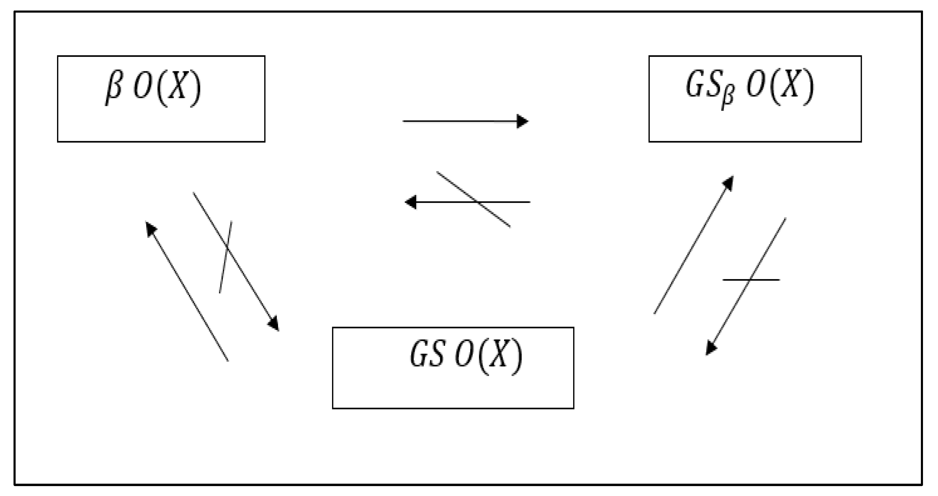 Mathematics 10 04626 g001 Mathematics 10 04626 g001