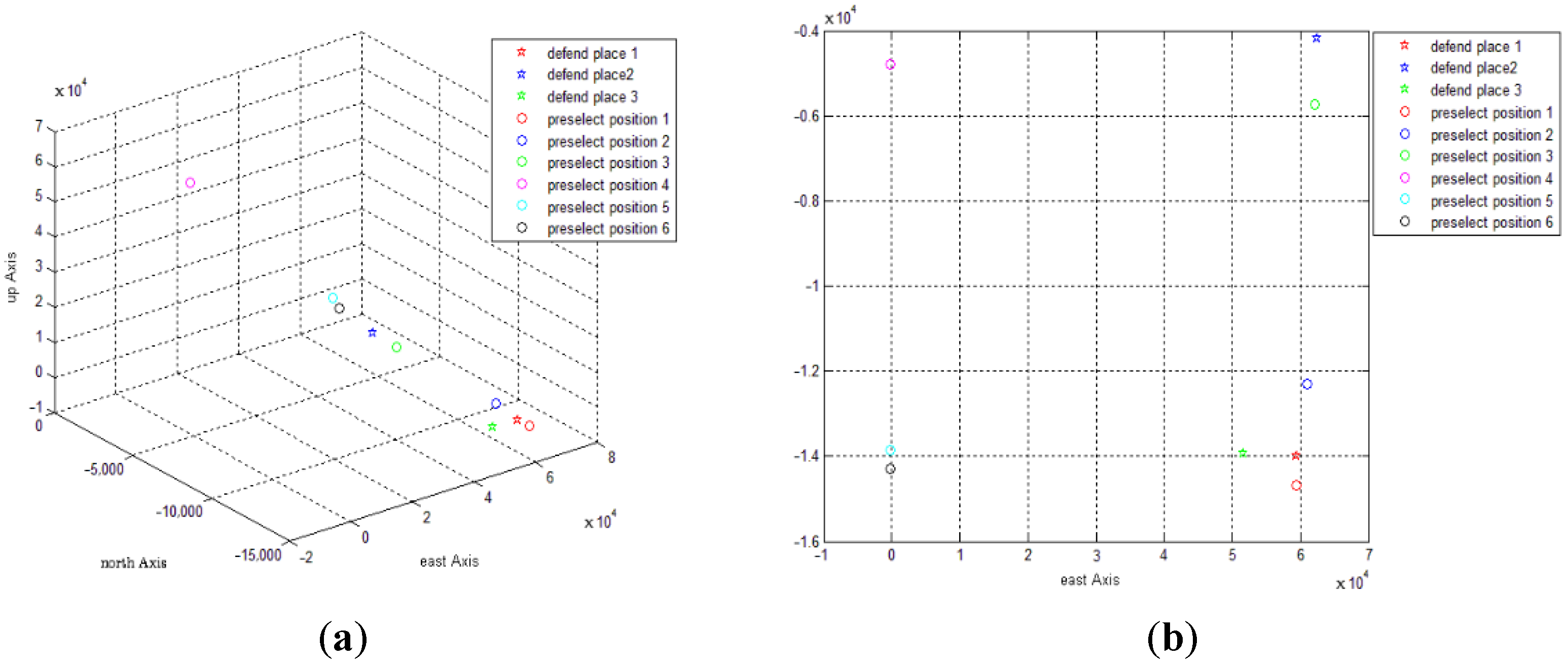 Mathematics 10 04627 g007