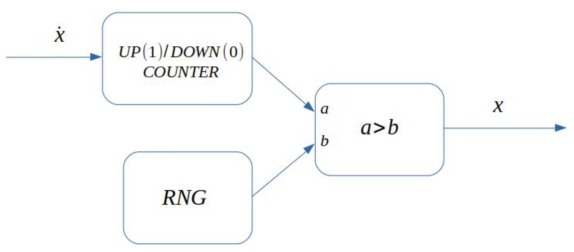 Mathematics 10 04628 g001