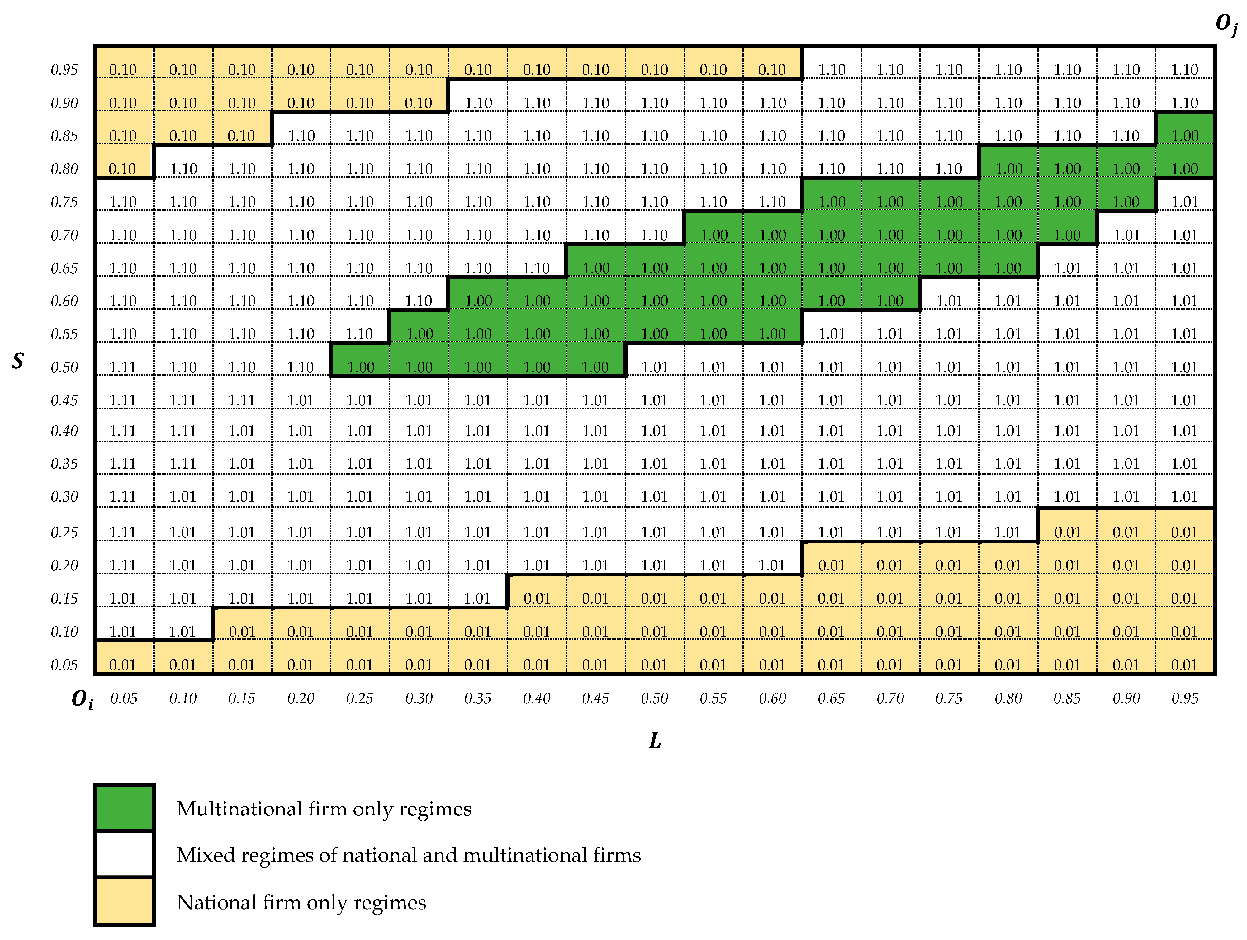 Mathematics 10 04629 g002
