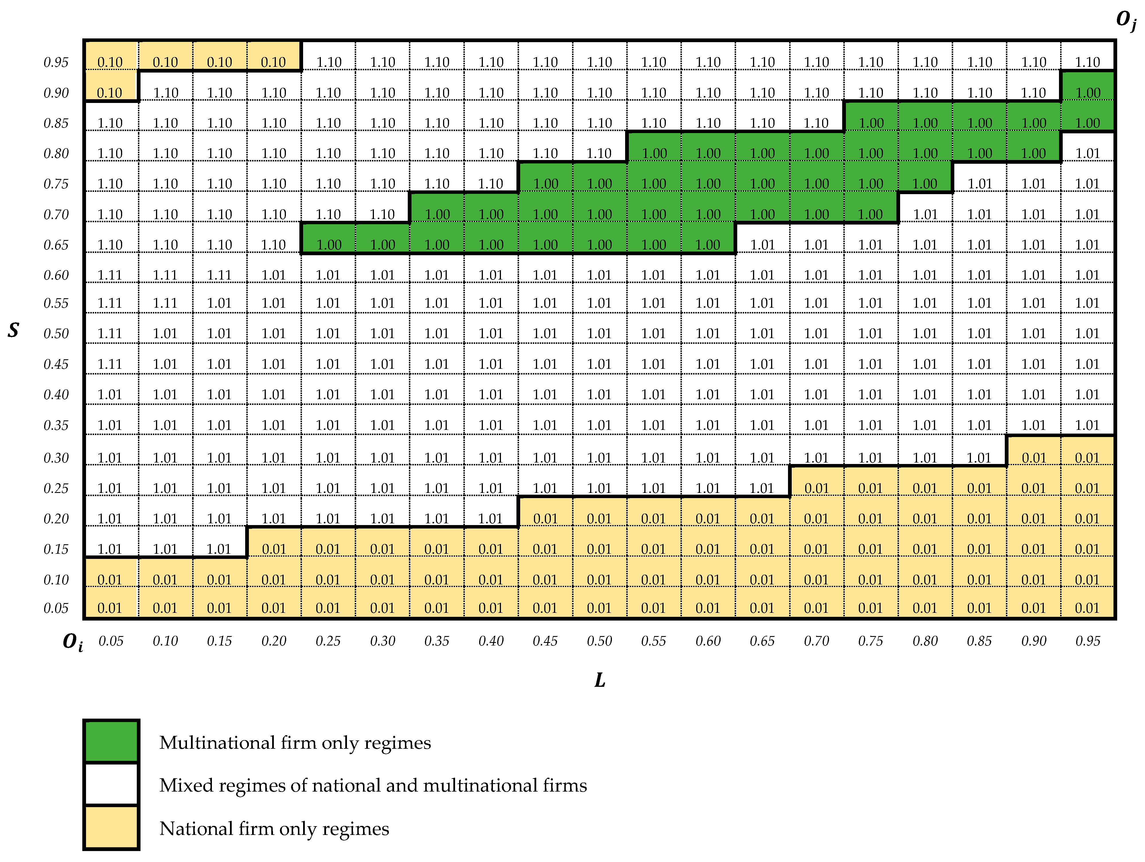 Mathematics 10 04629 g003