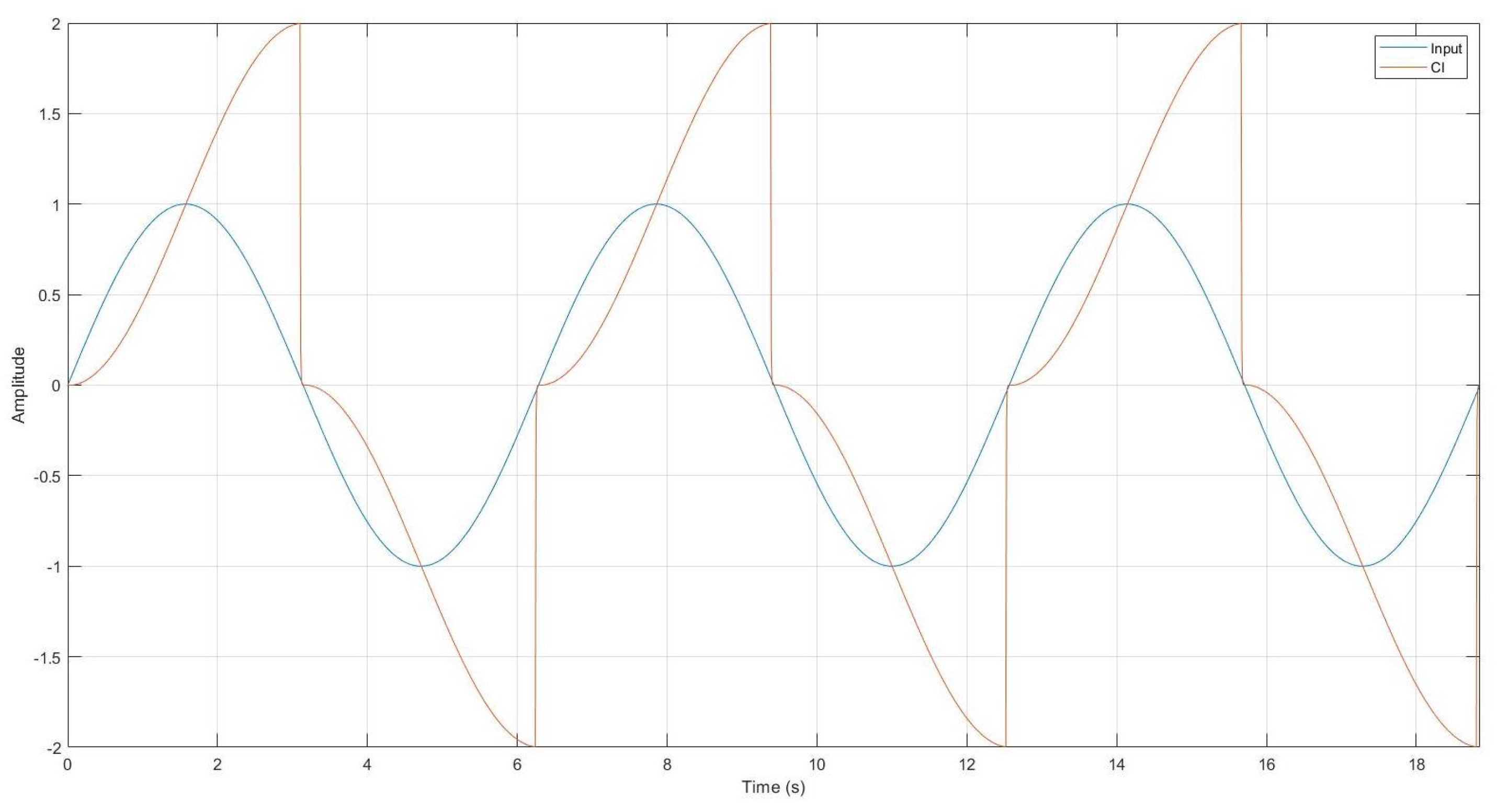 Mathematics 10 04630 g001