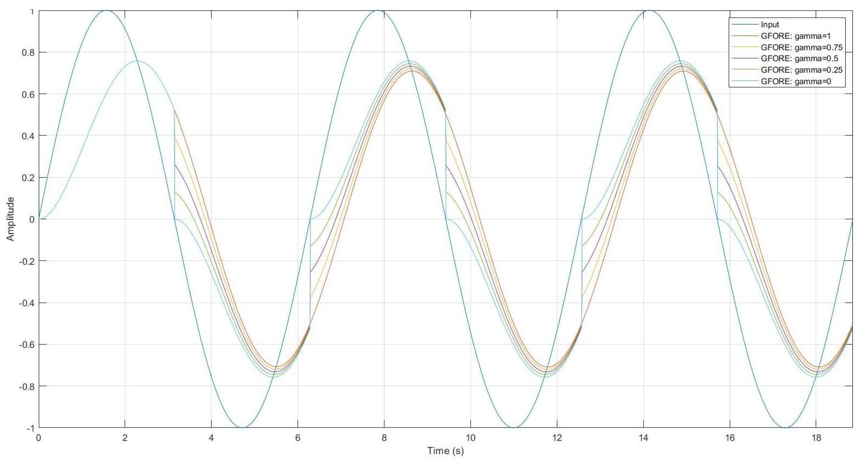 Mathematics 10 04630 g002