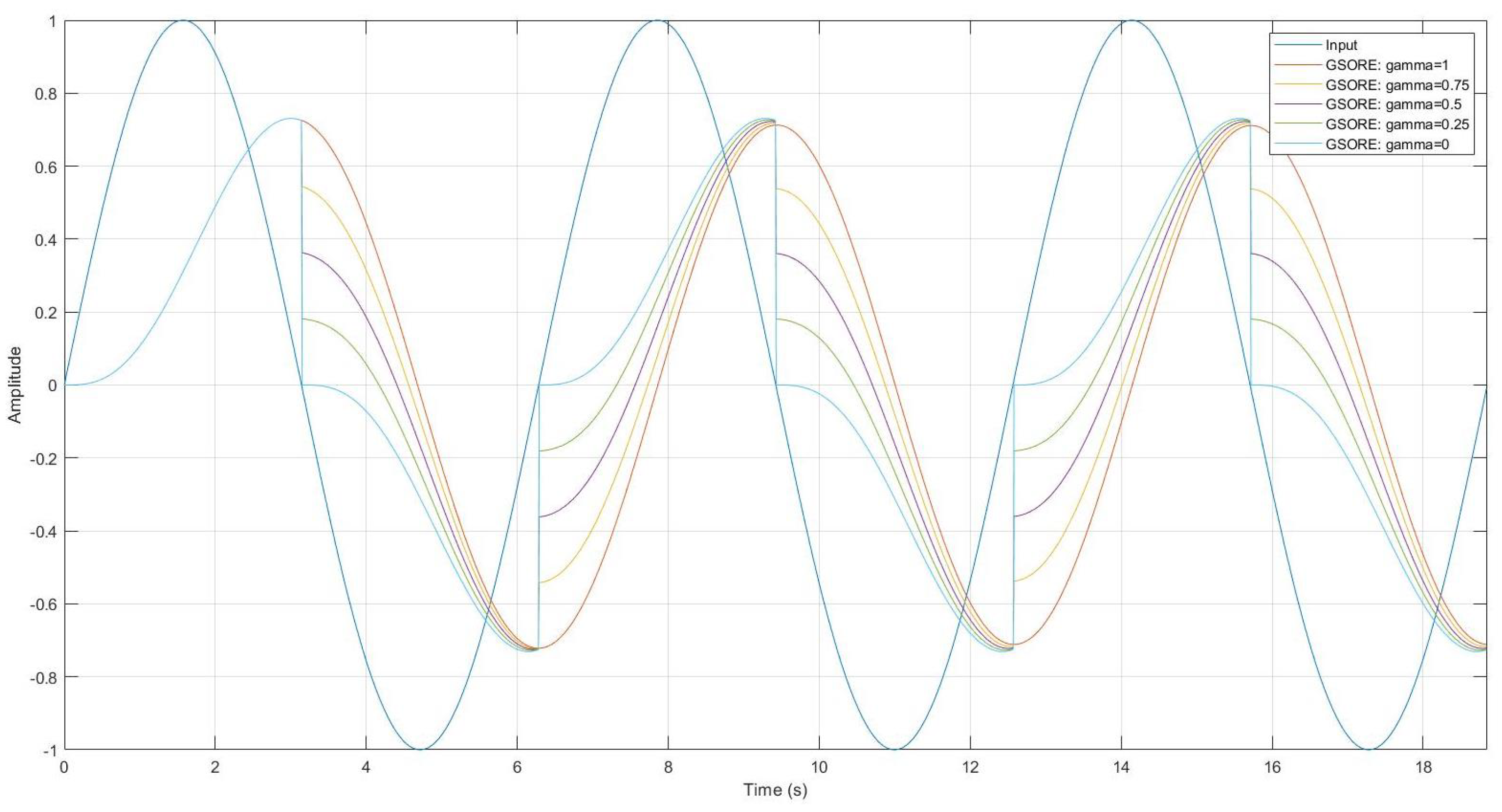 Mathematics 10 04630 g003