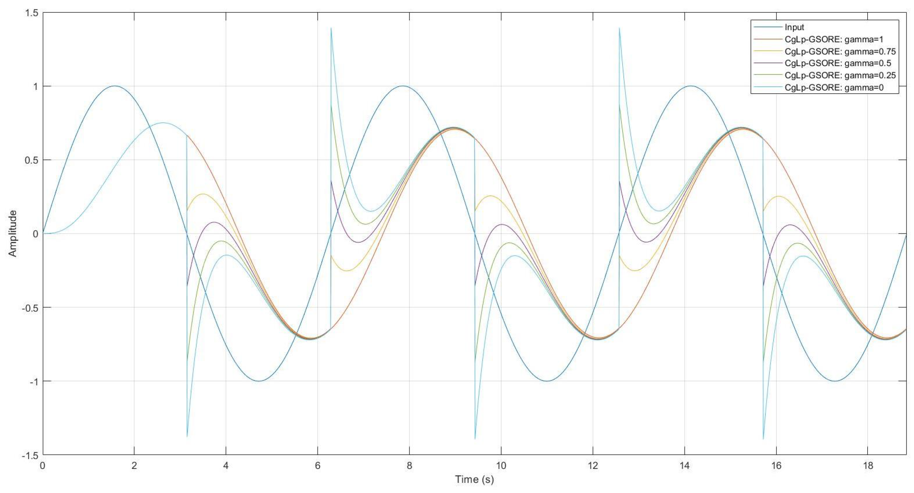 Mathematics 10 04630 g005