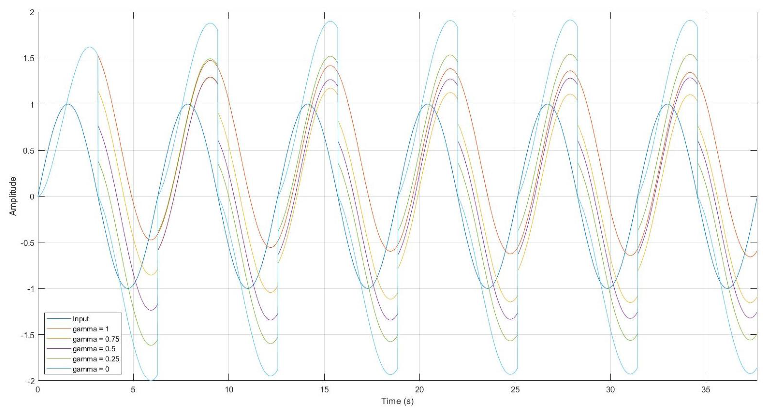 Mathematics 10 04630 g007