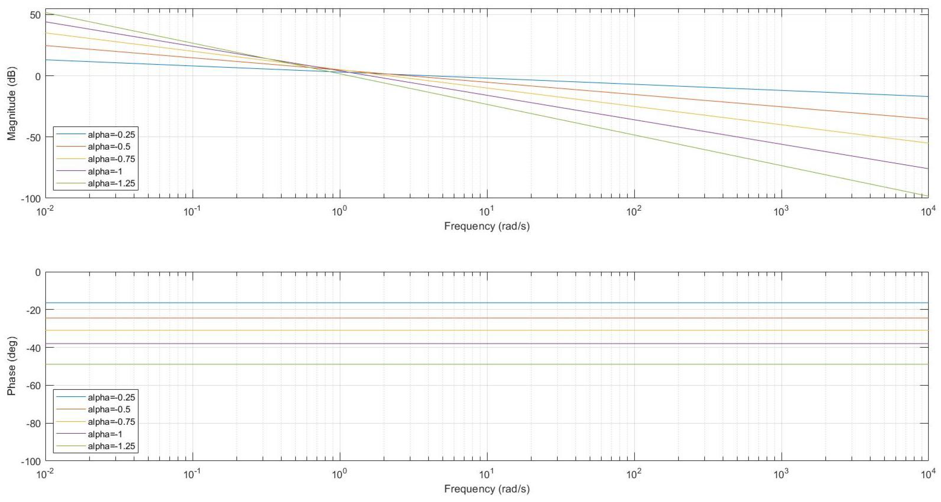 Mathematics 10 04630 g008