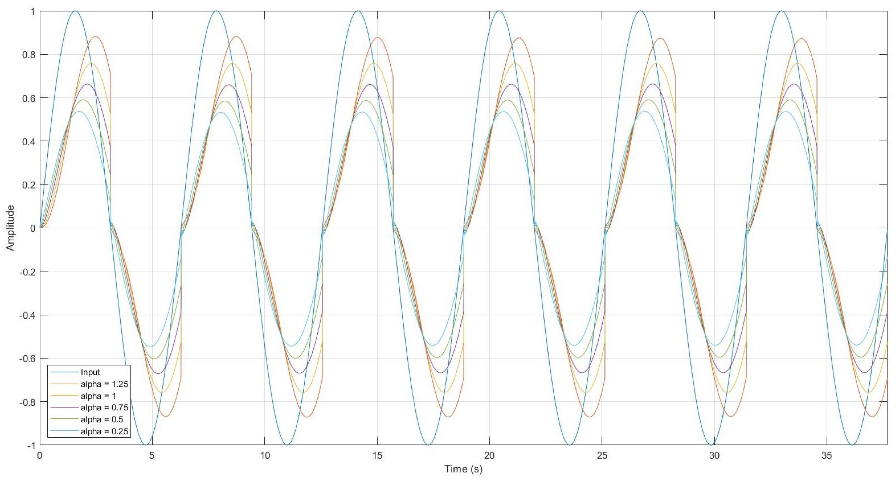Mathematics 10 04630 g010