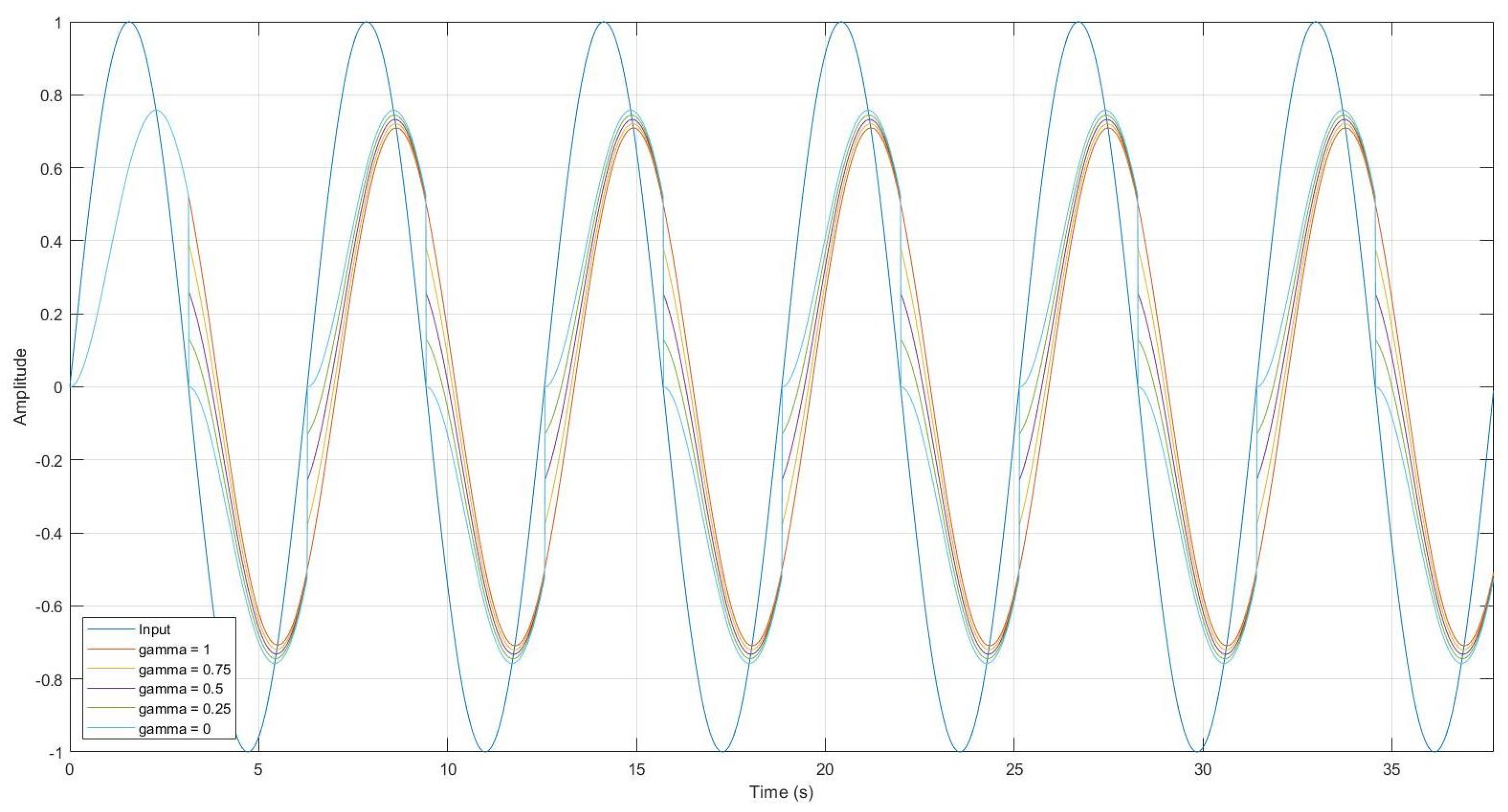 Mathematics 10 04630 g011