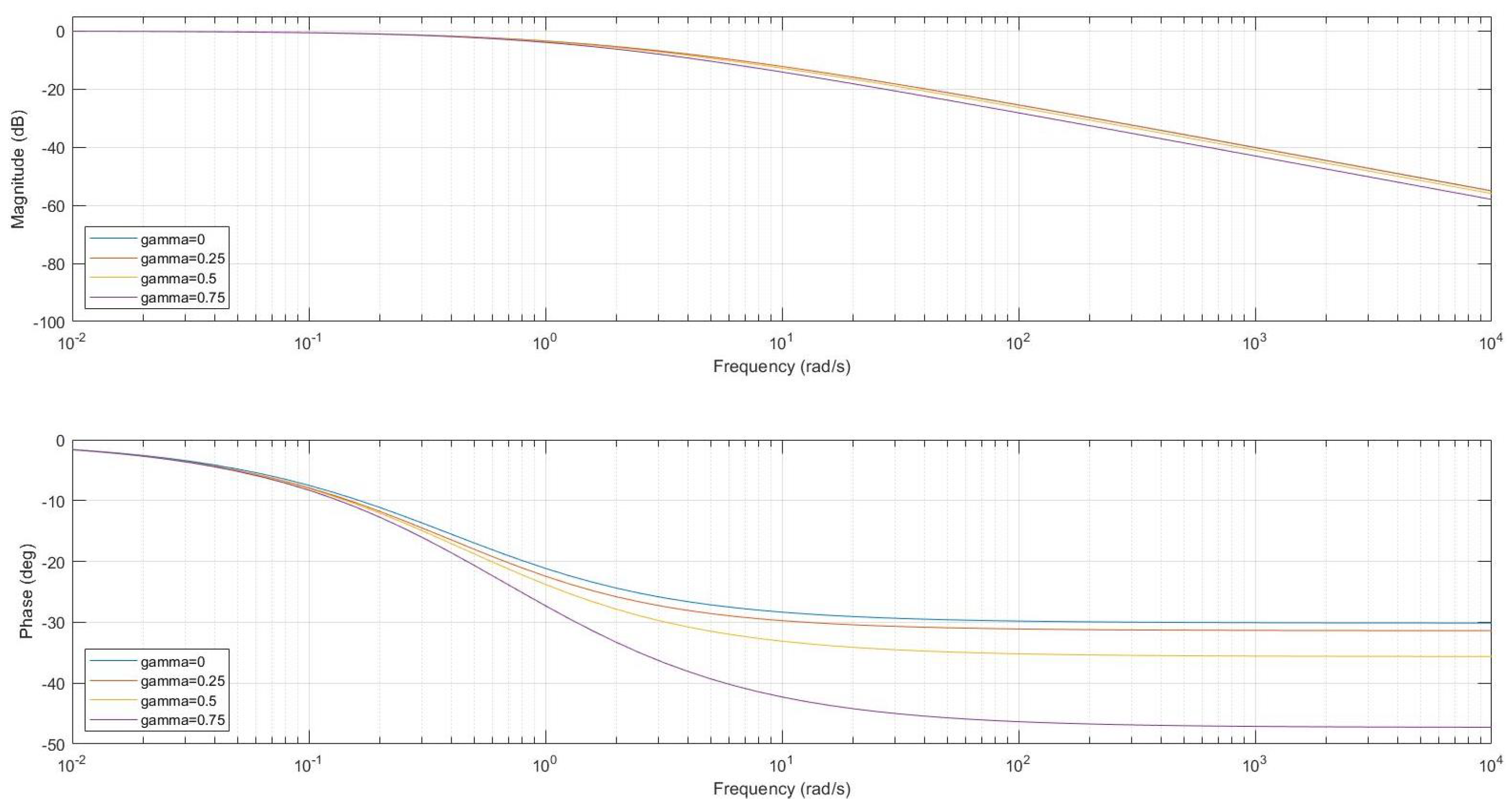 Mathematics 10 04630 g013