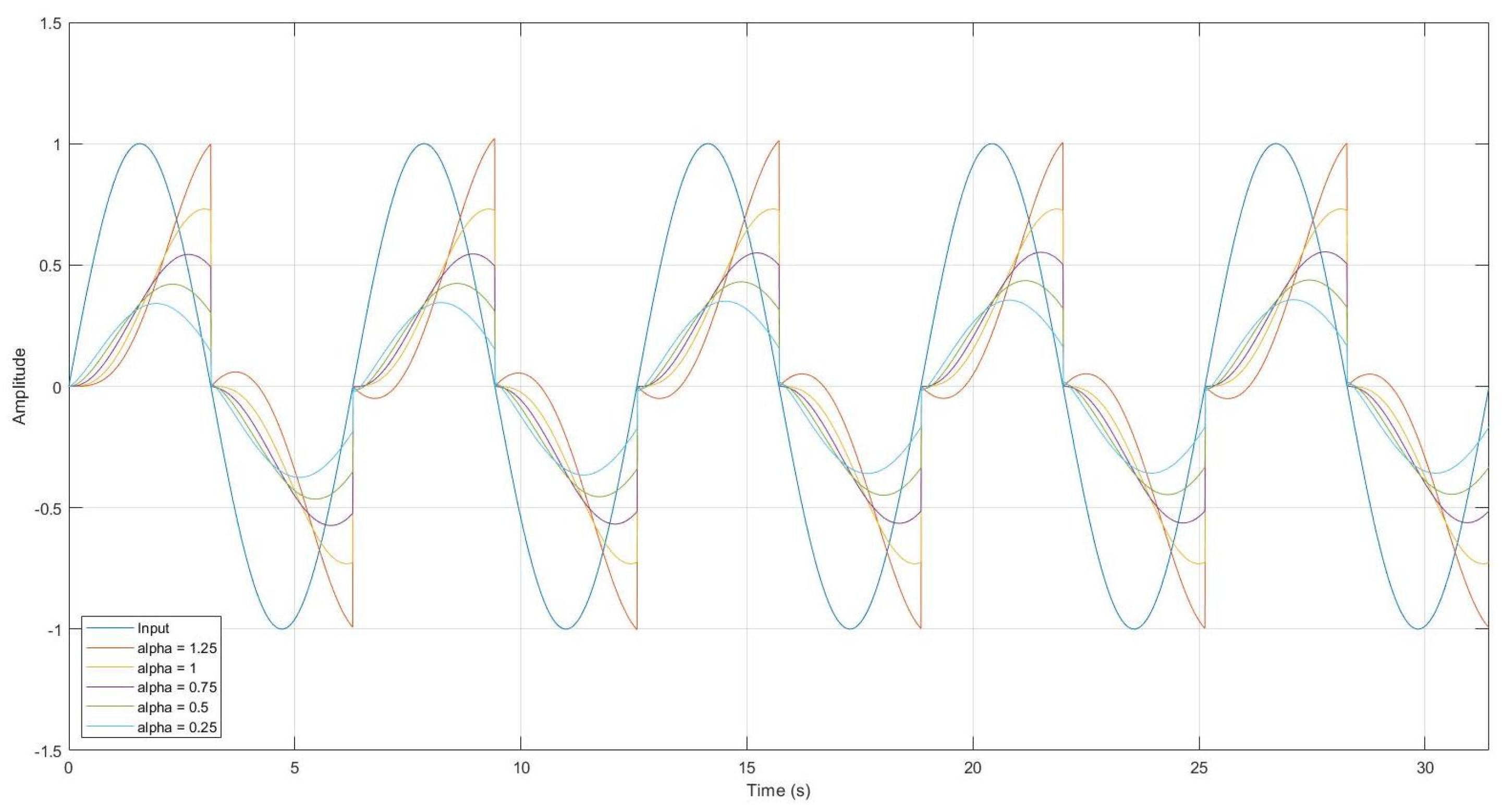 Mathematics 10 04630 g014