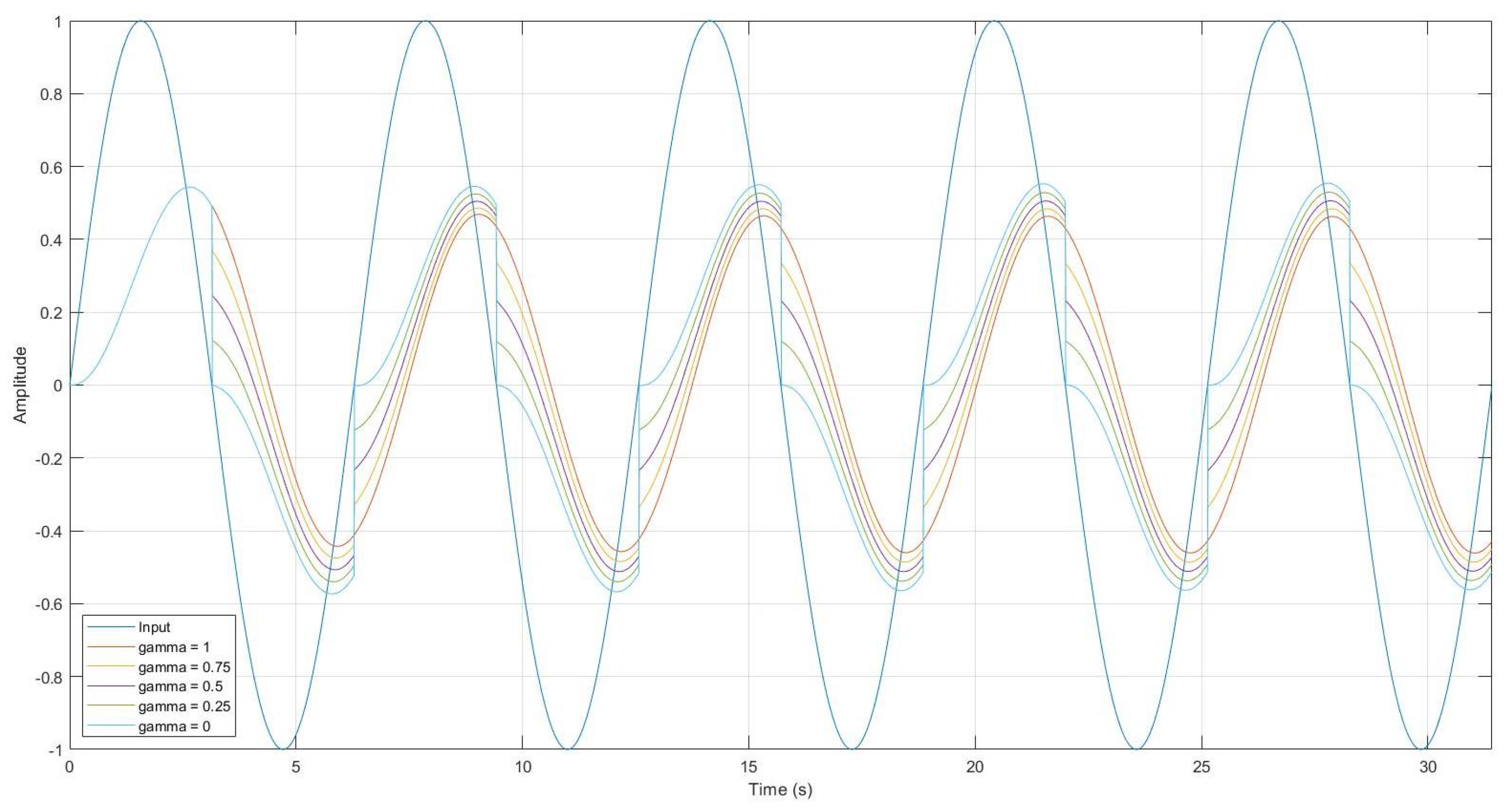Mathematics 10 04630 g015
