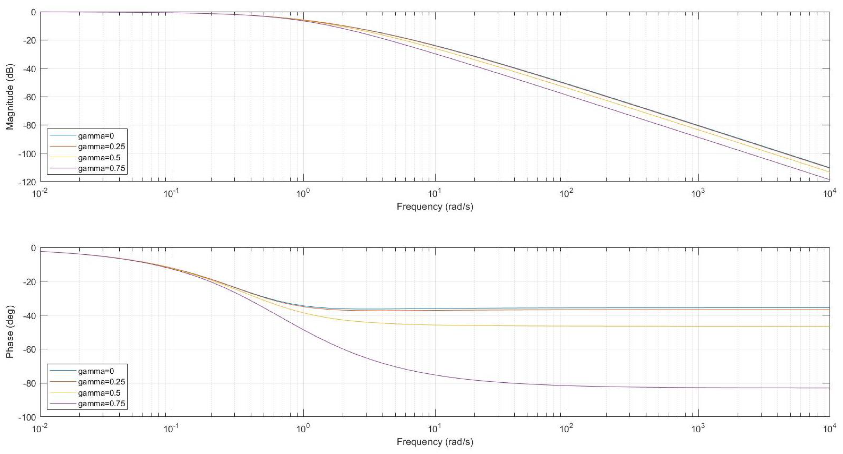 Mathematics 10 04630 g017