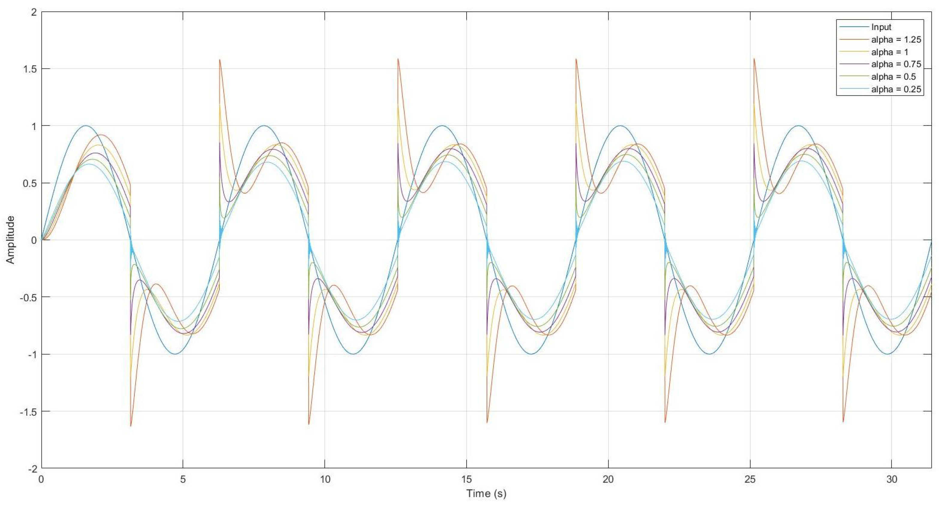 Mathematics 10 04630 g018