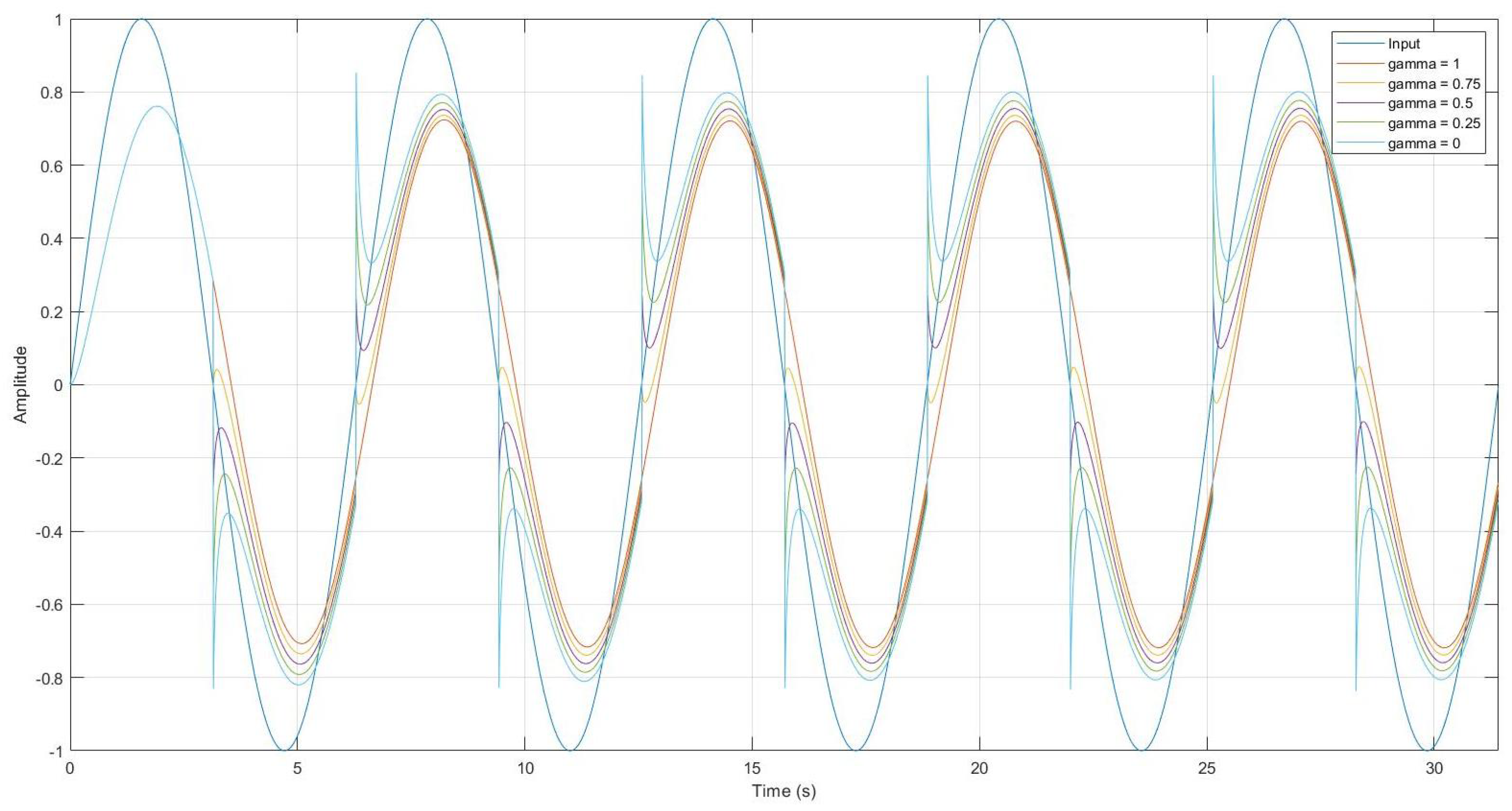Mathematics 10 04630 g019