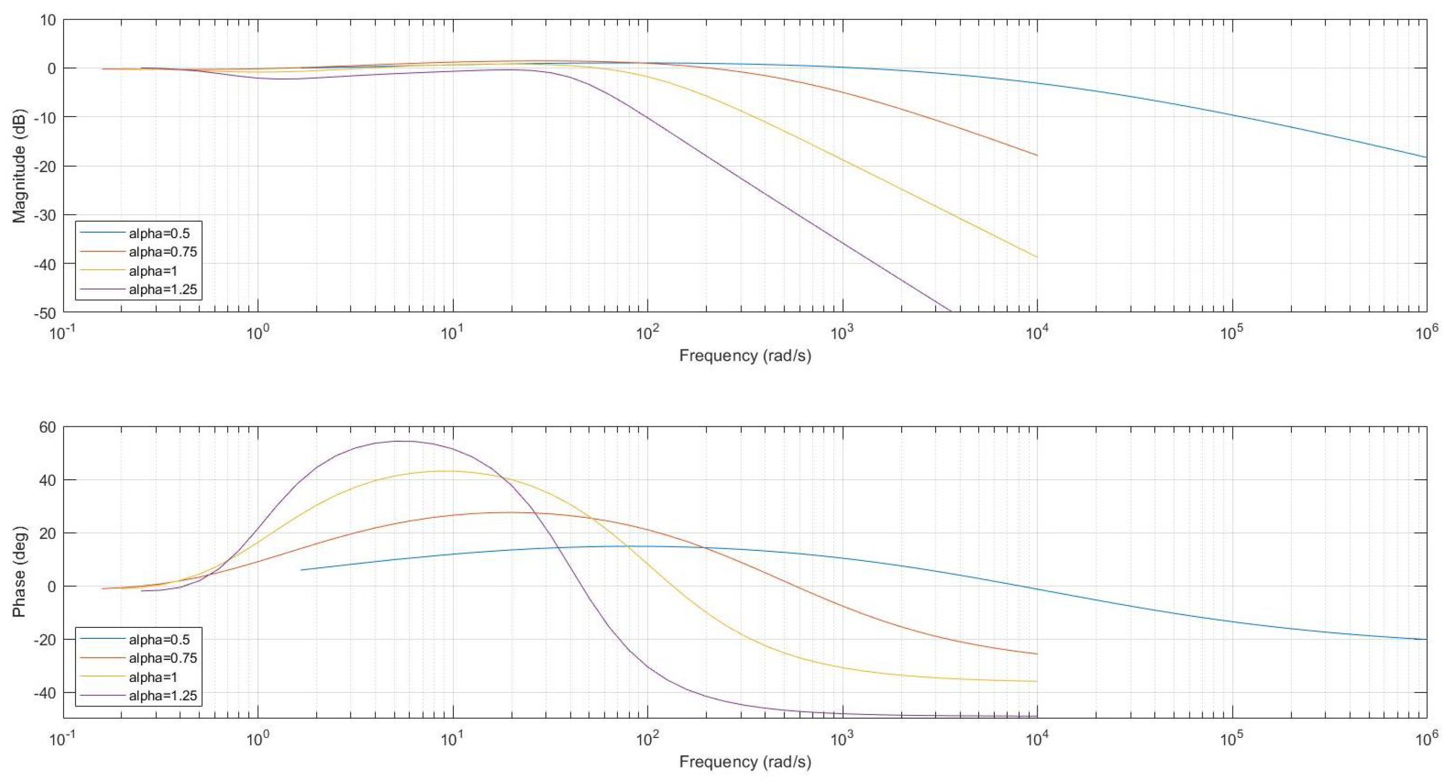Mathematics 10 04630 g020
