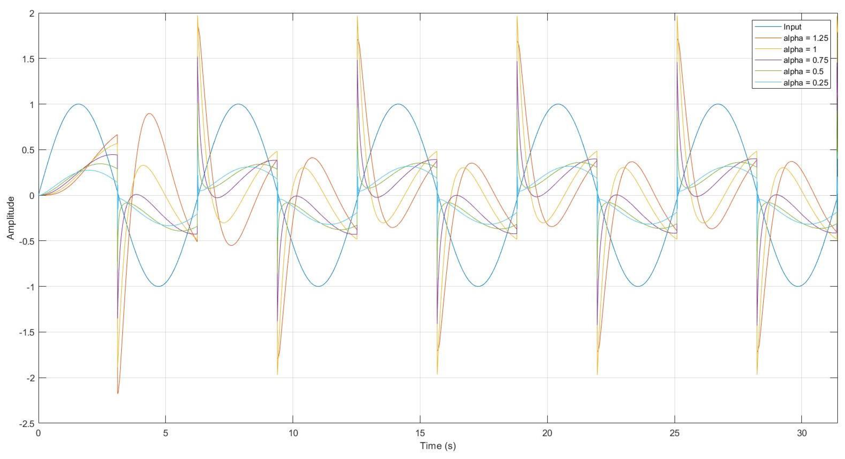 Mathematics 10 04630 g022