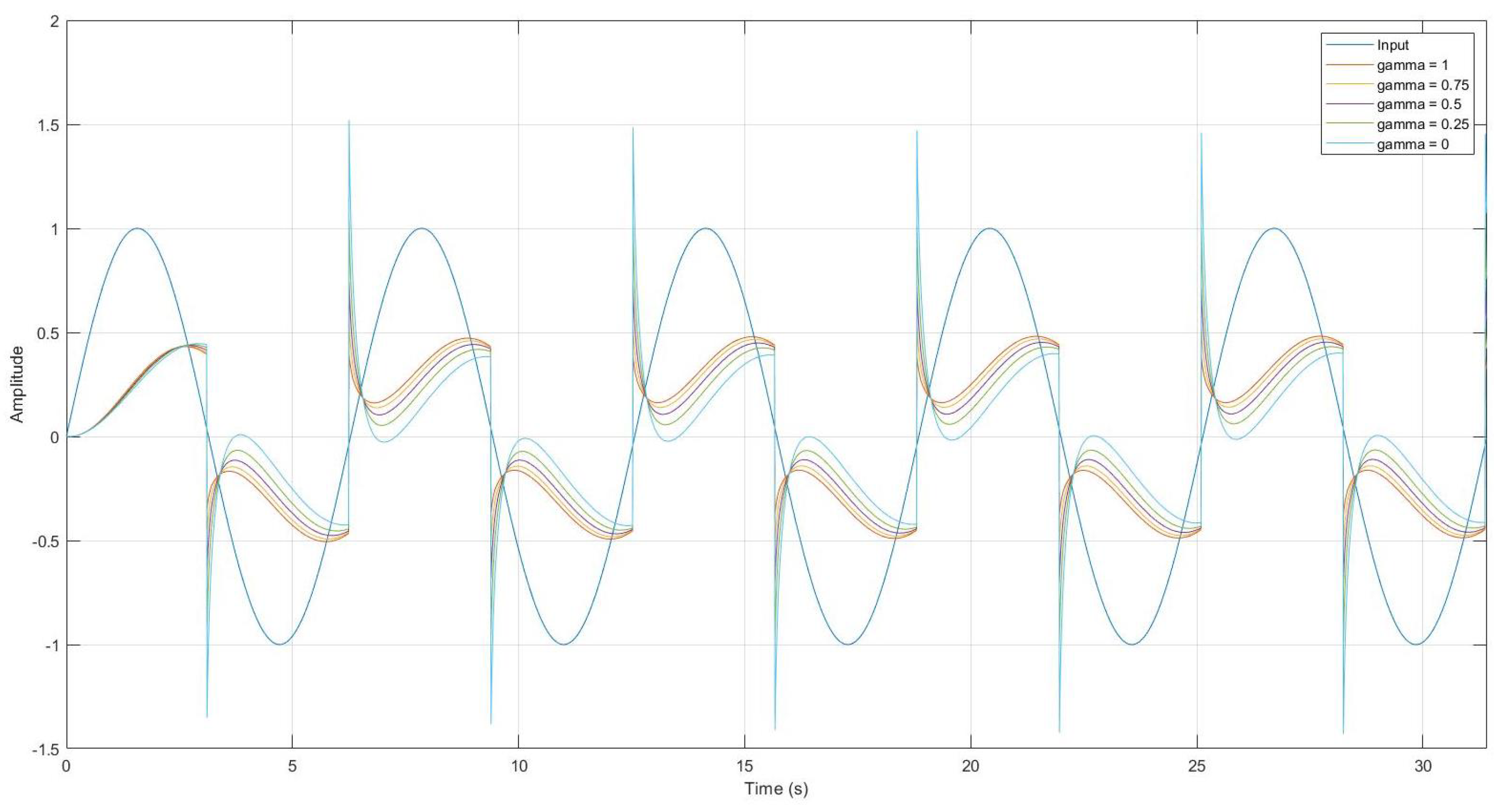 Mathematics 10 04630 g023