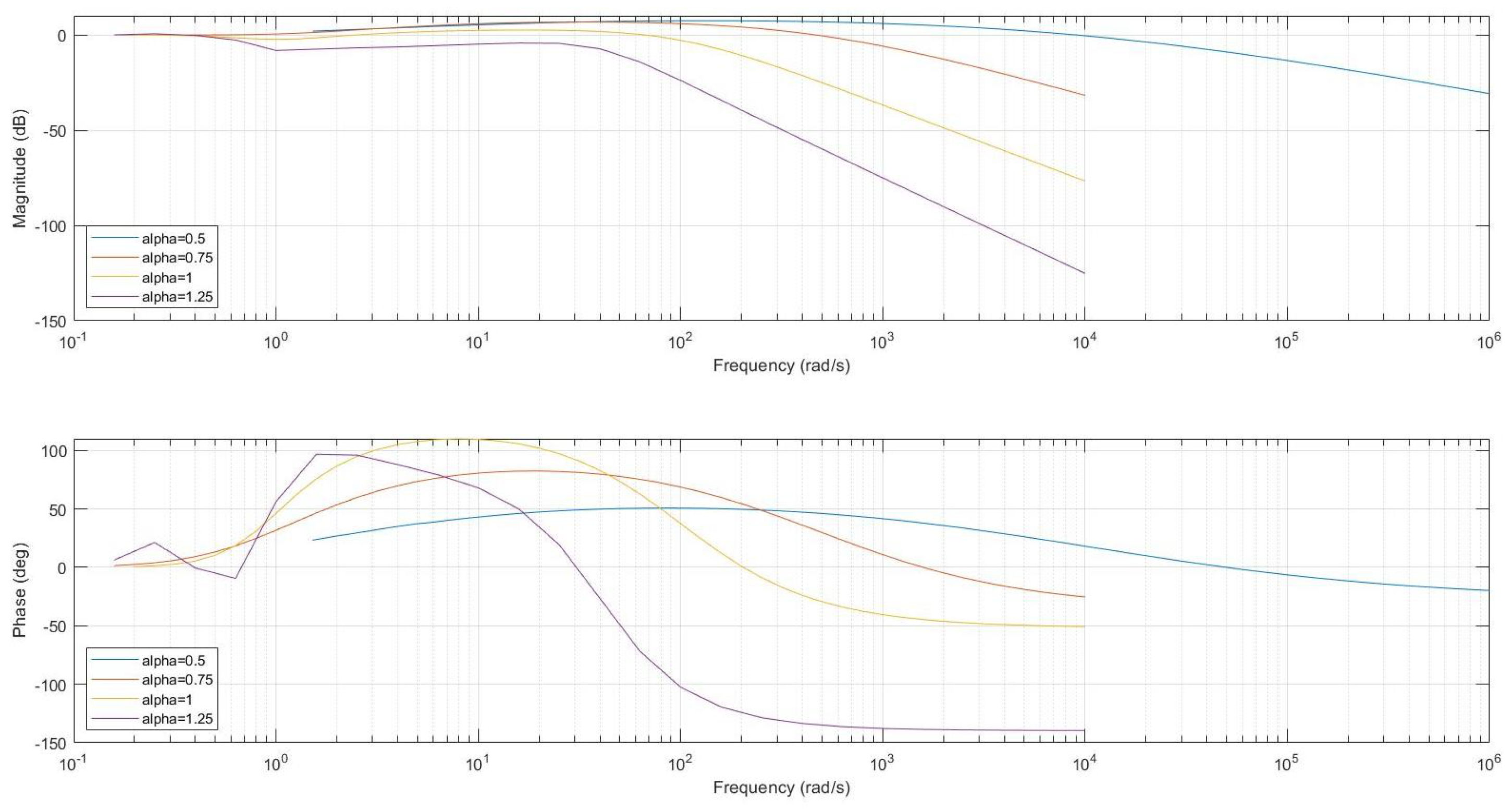 Mathematics 10 04630 g024