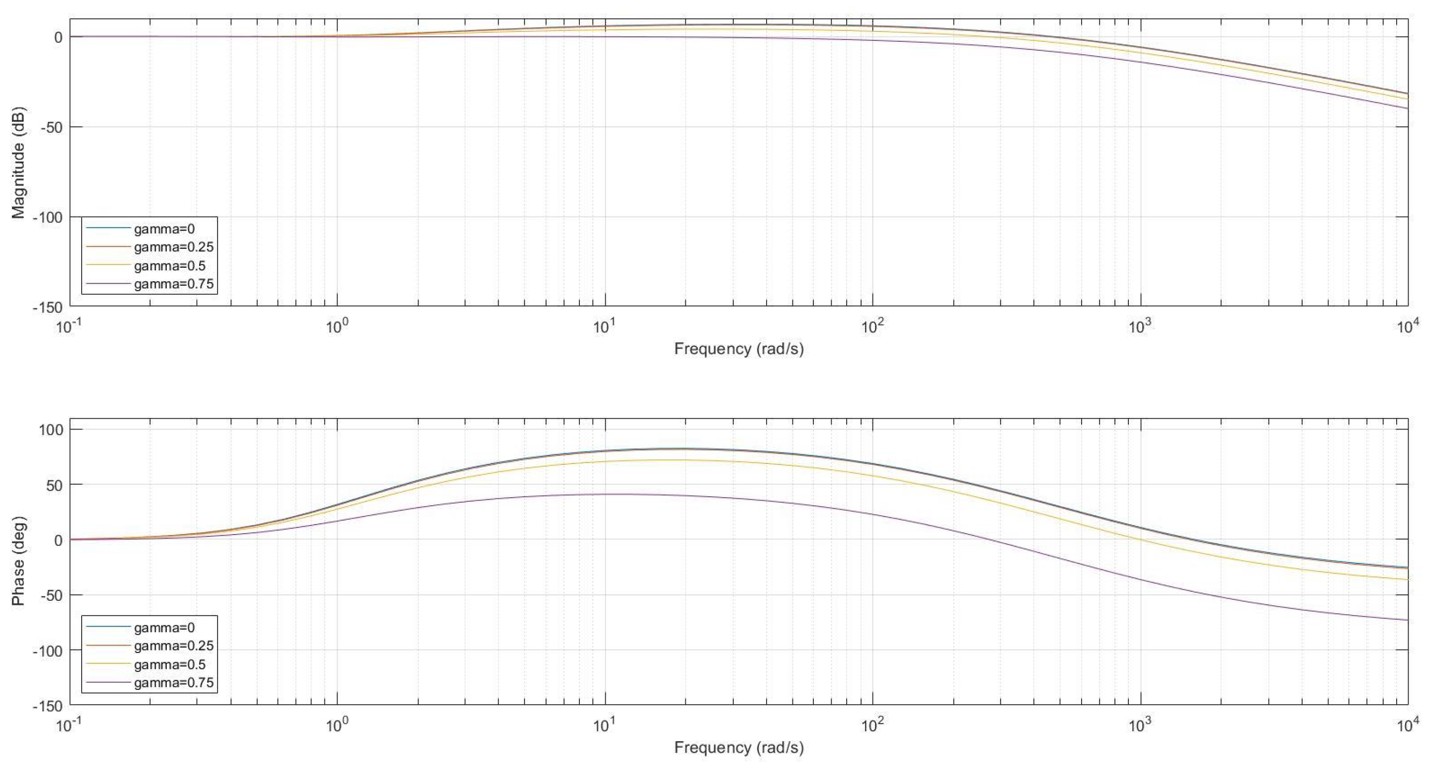 Mathematics 10 04630 g025