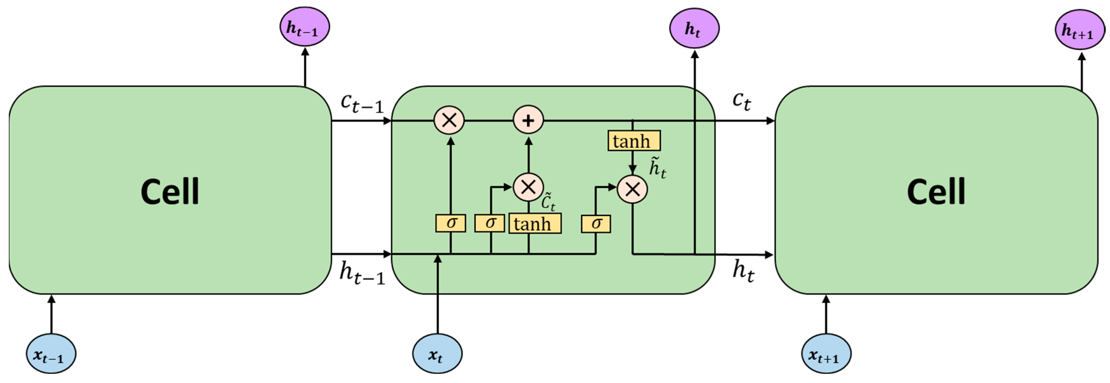 Mathematics 10 04631 g002
