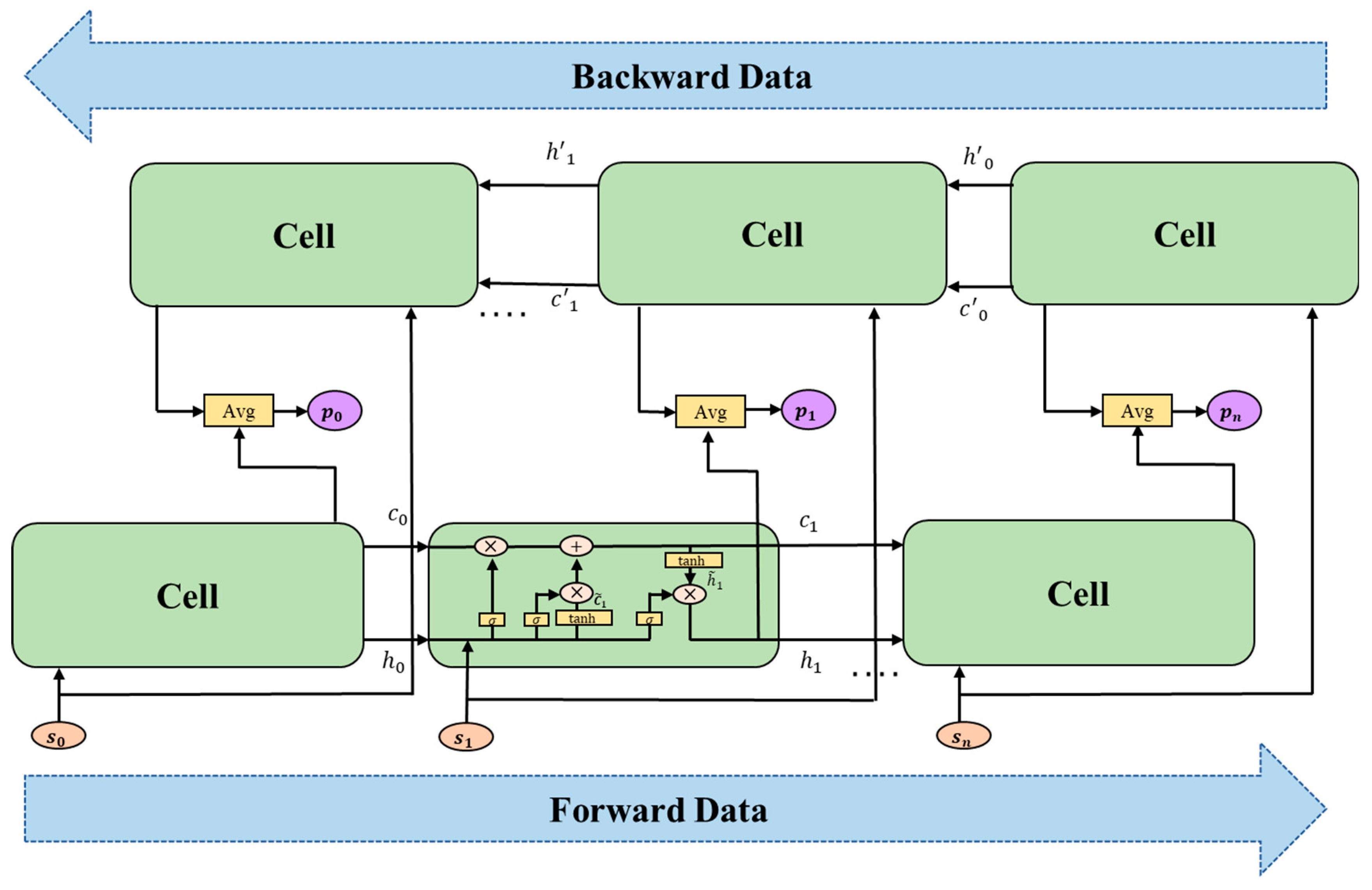 Mathematics 10 04631 g005