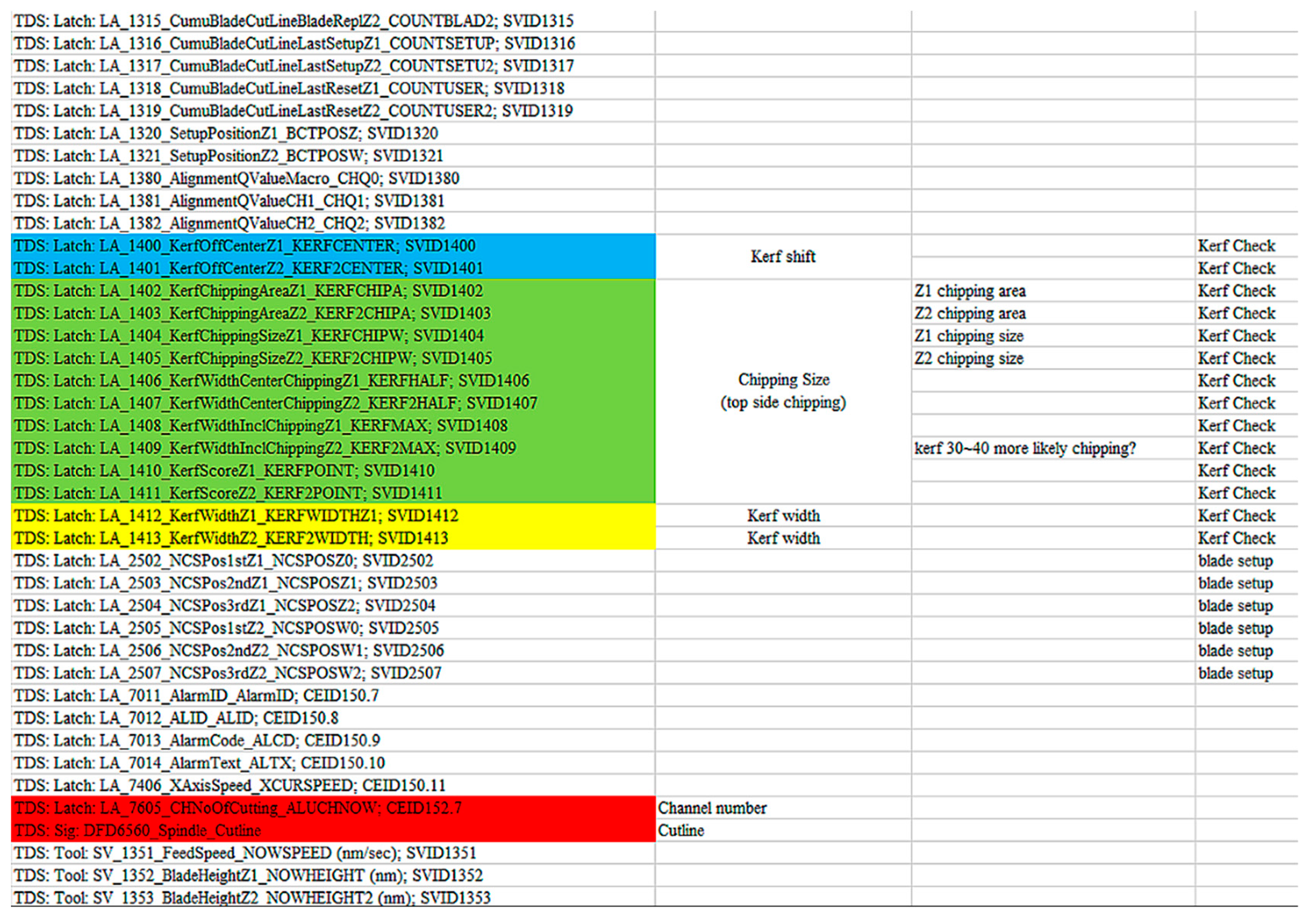 Mathematics 10 04631 g010