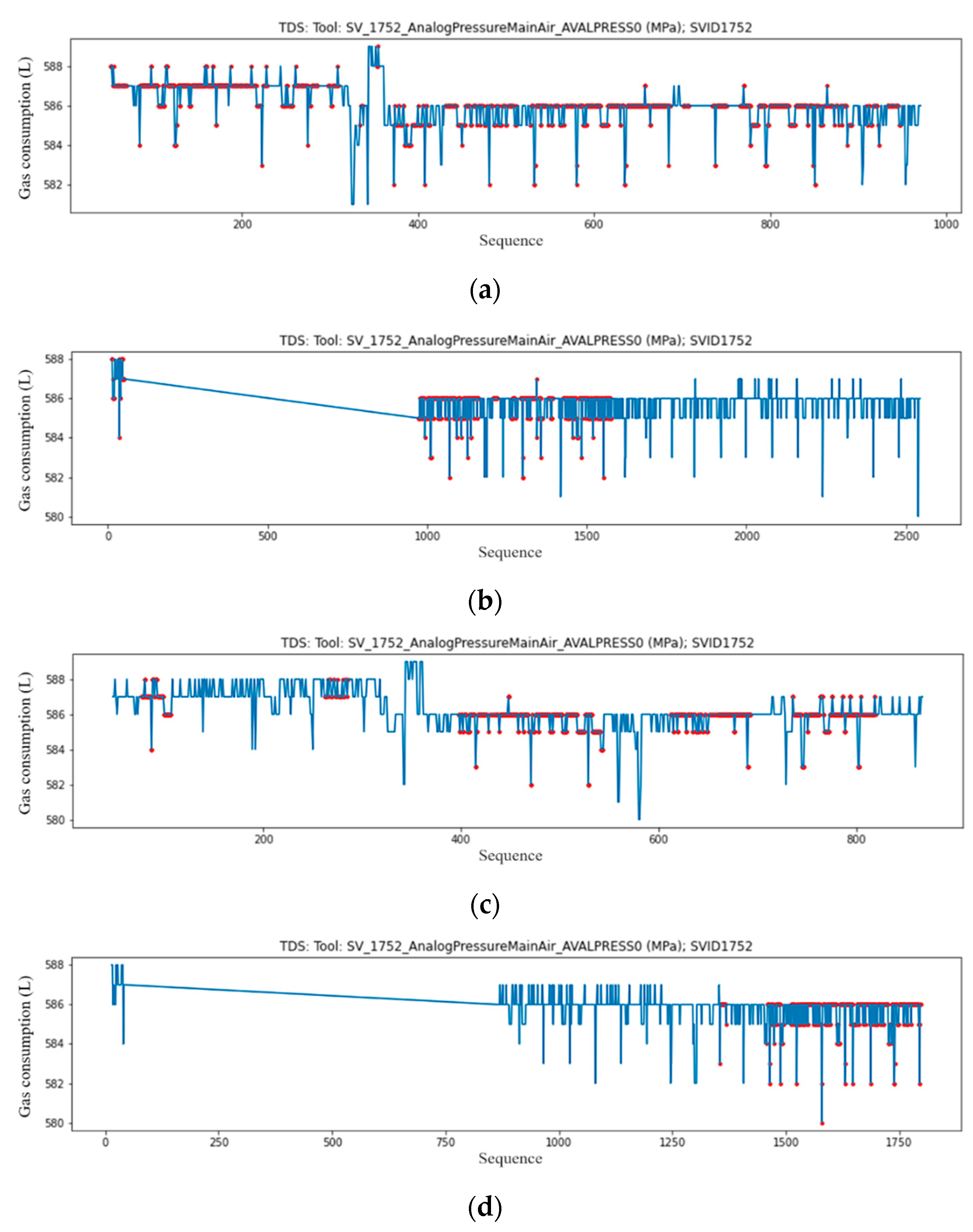 Mathematics 10 04631 g014