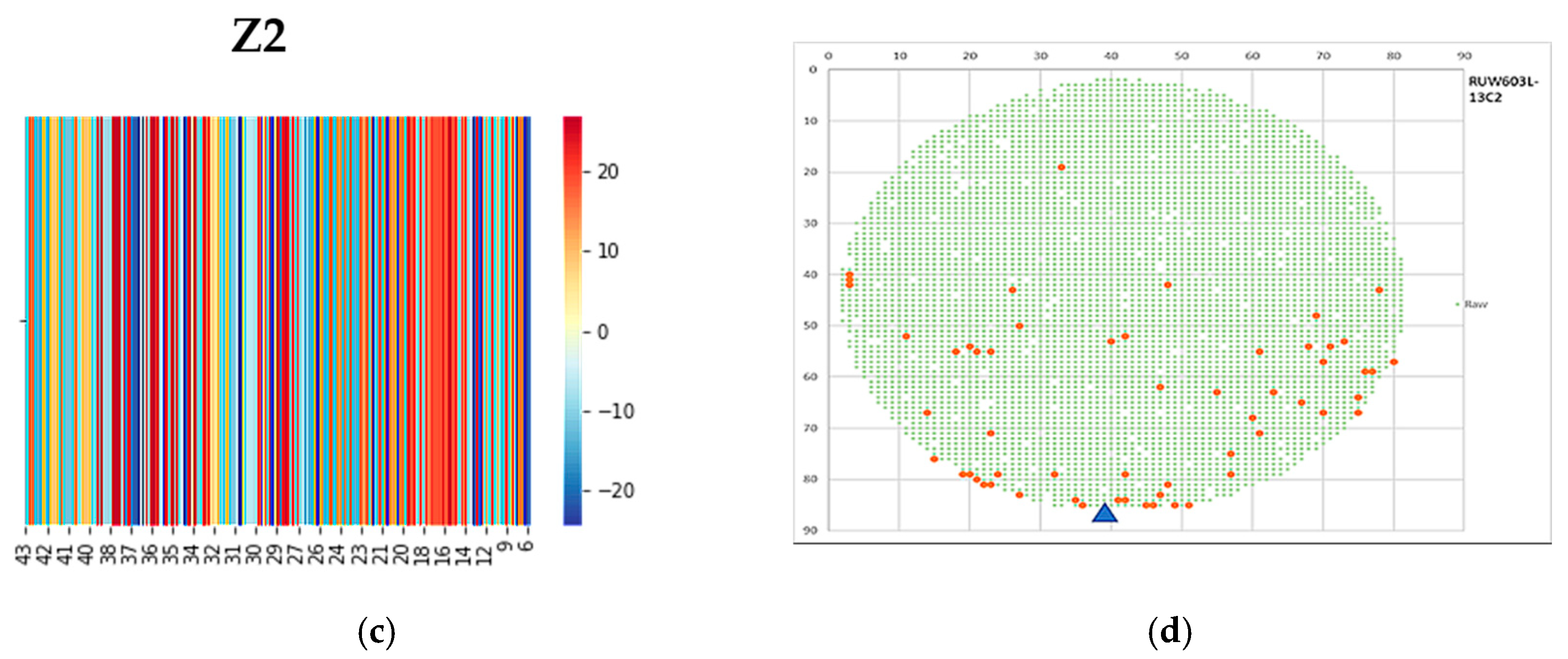 Mathematics 10 04631 g018b