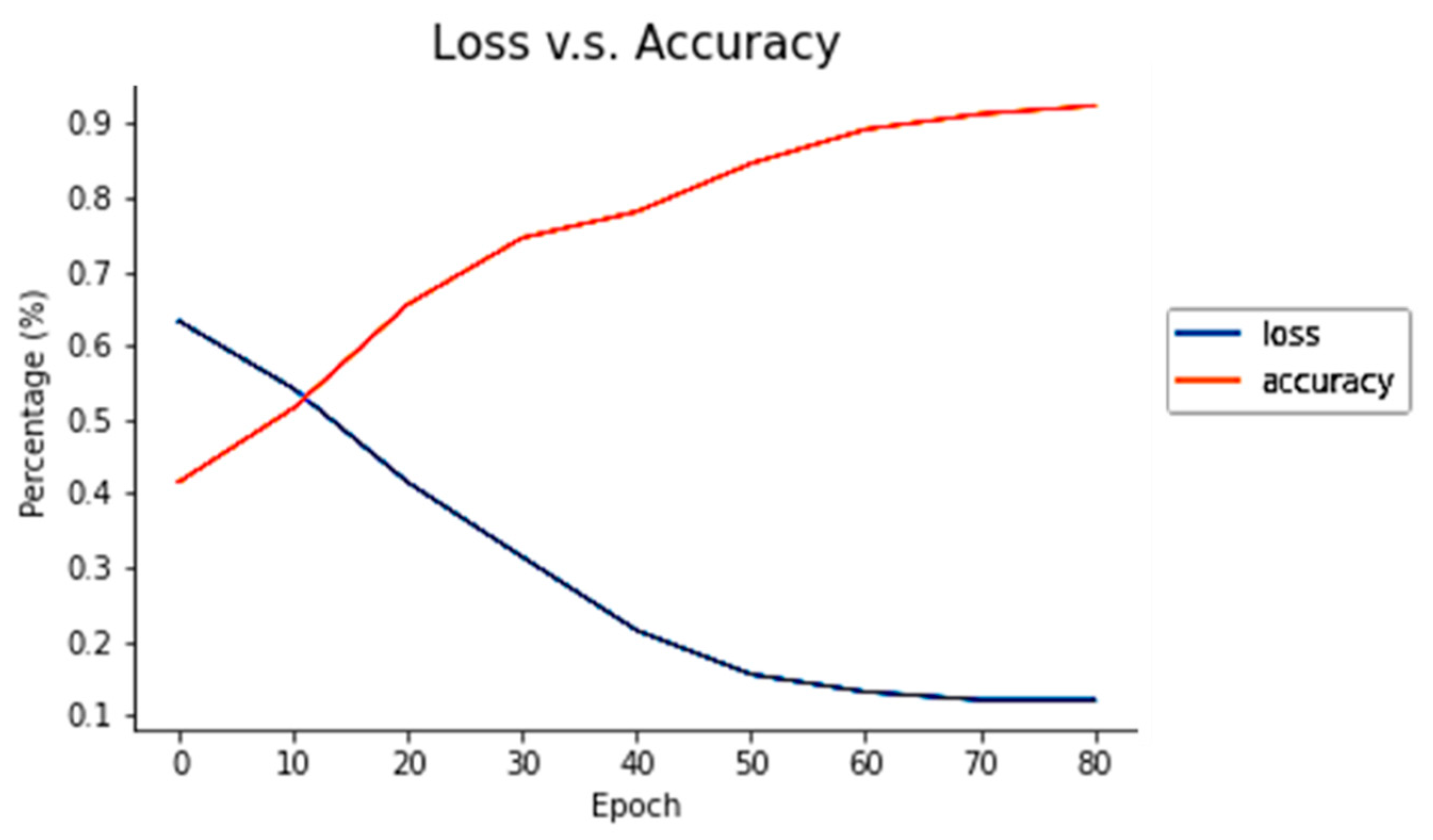 Mathematics 10 04631 g019