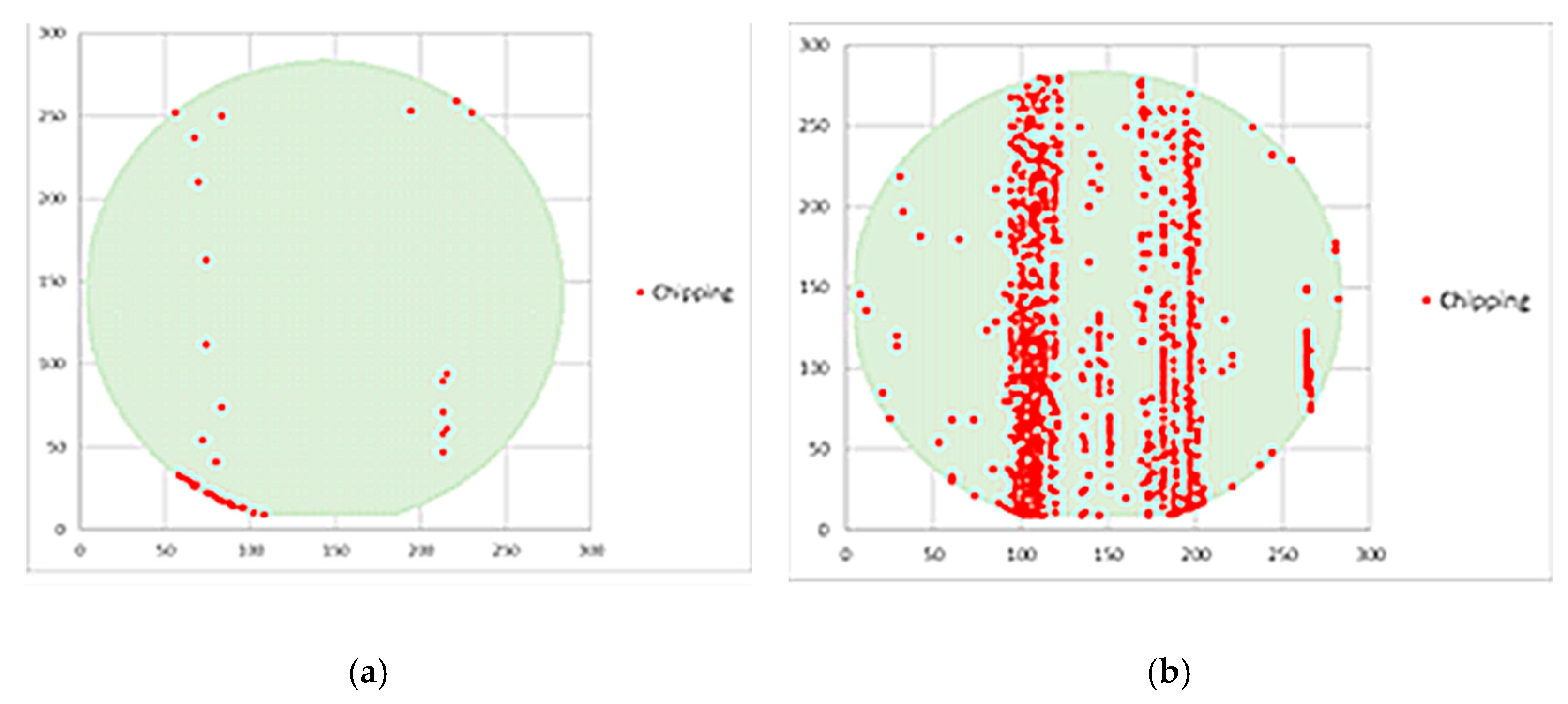 Mathematics 10 04631 g023a