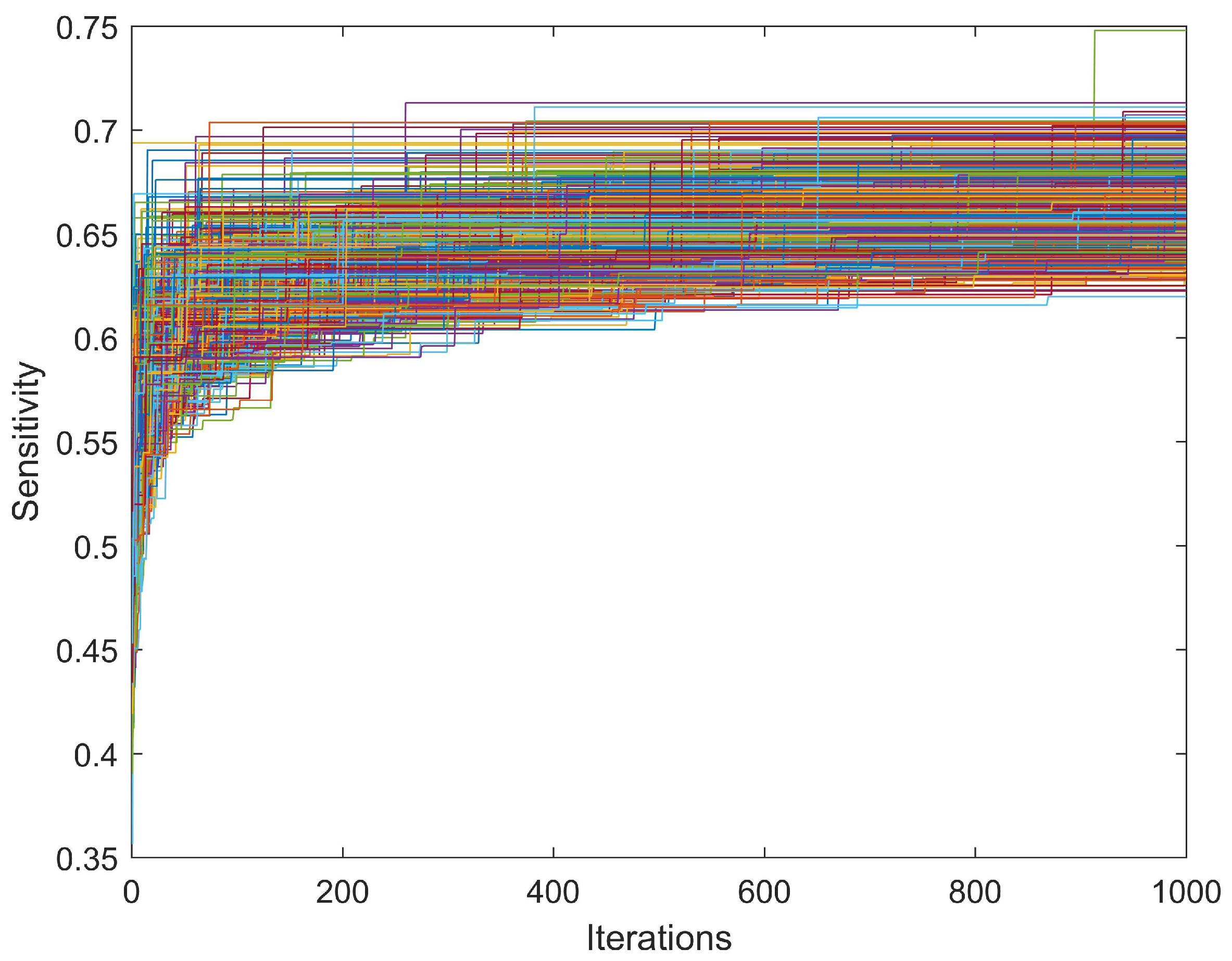 Mathematics 10 04632 g002