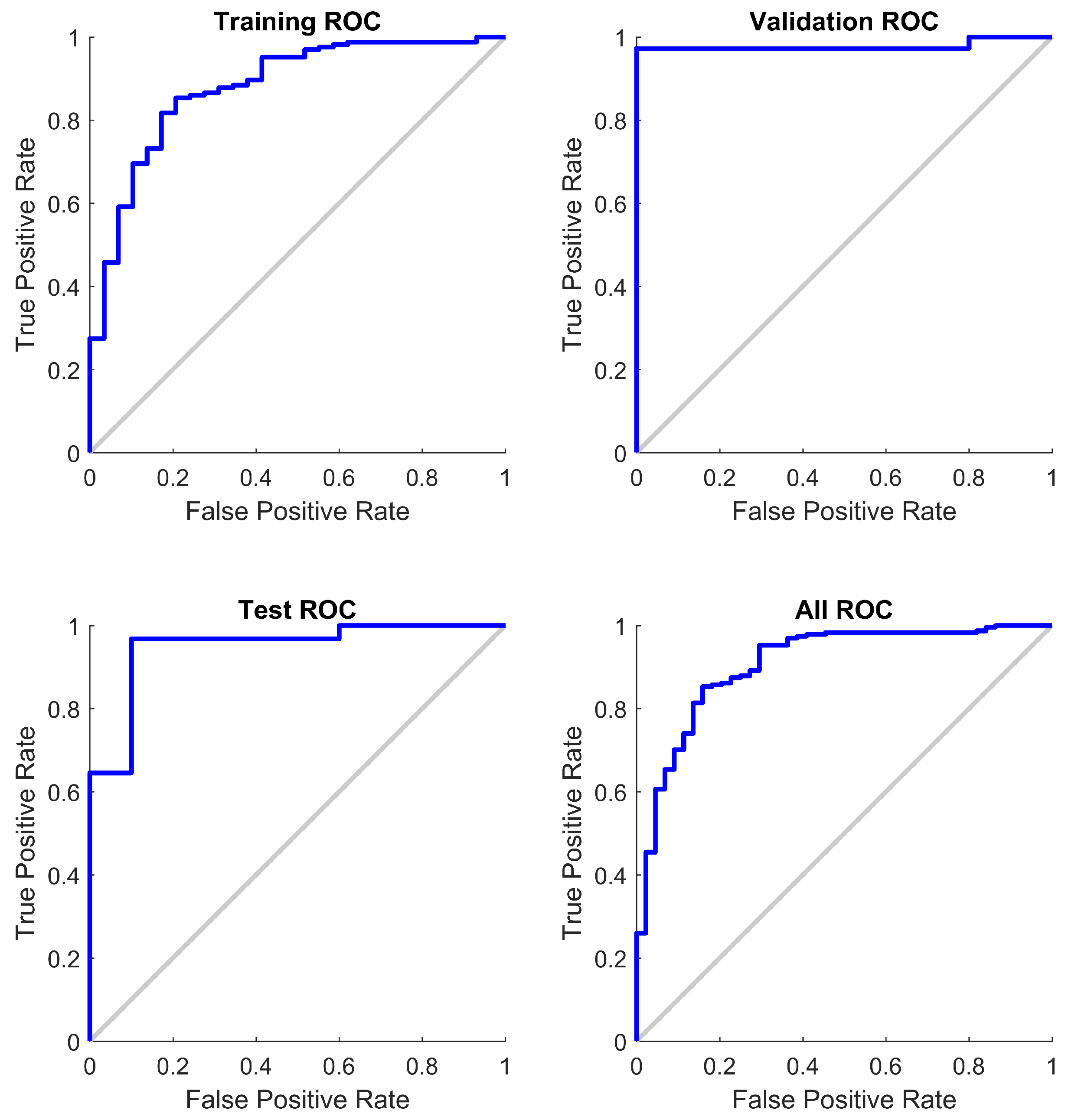 Mathematics 10 04632 g003