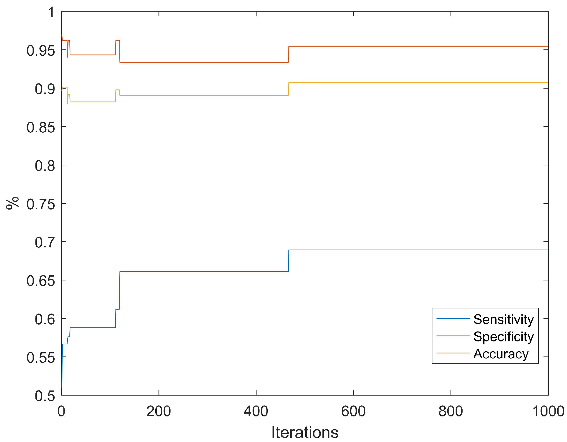 Mathematics 10 04632 g004