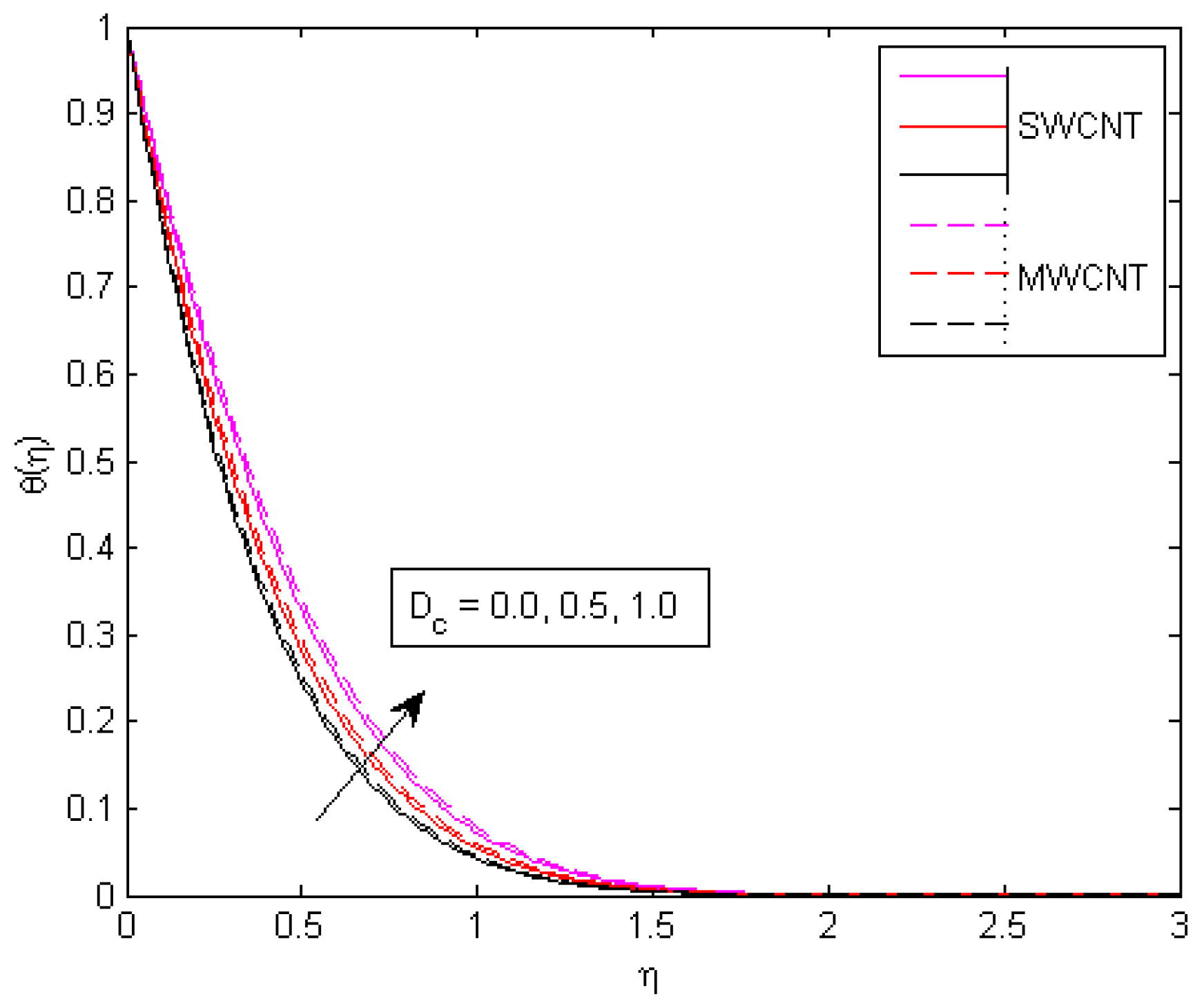 Mathematics 10 04636 g012 Mathematics 10 04636 g012