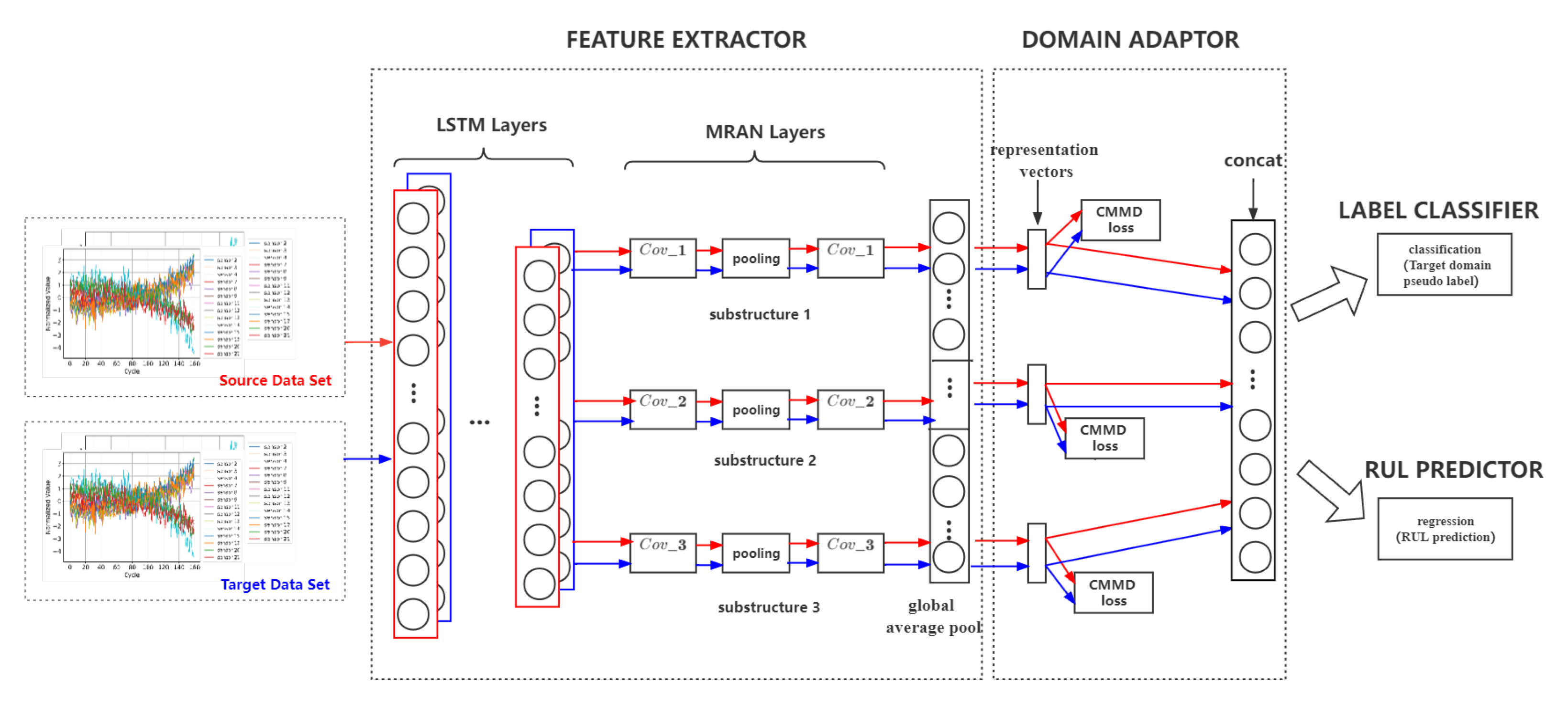 Mathematics 10 04647 g001