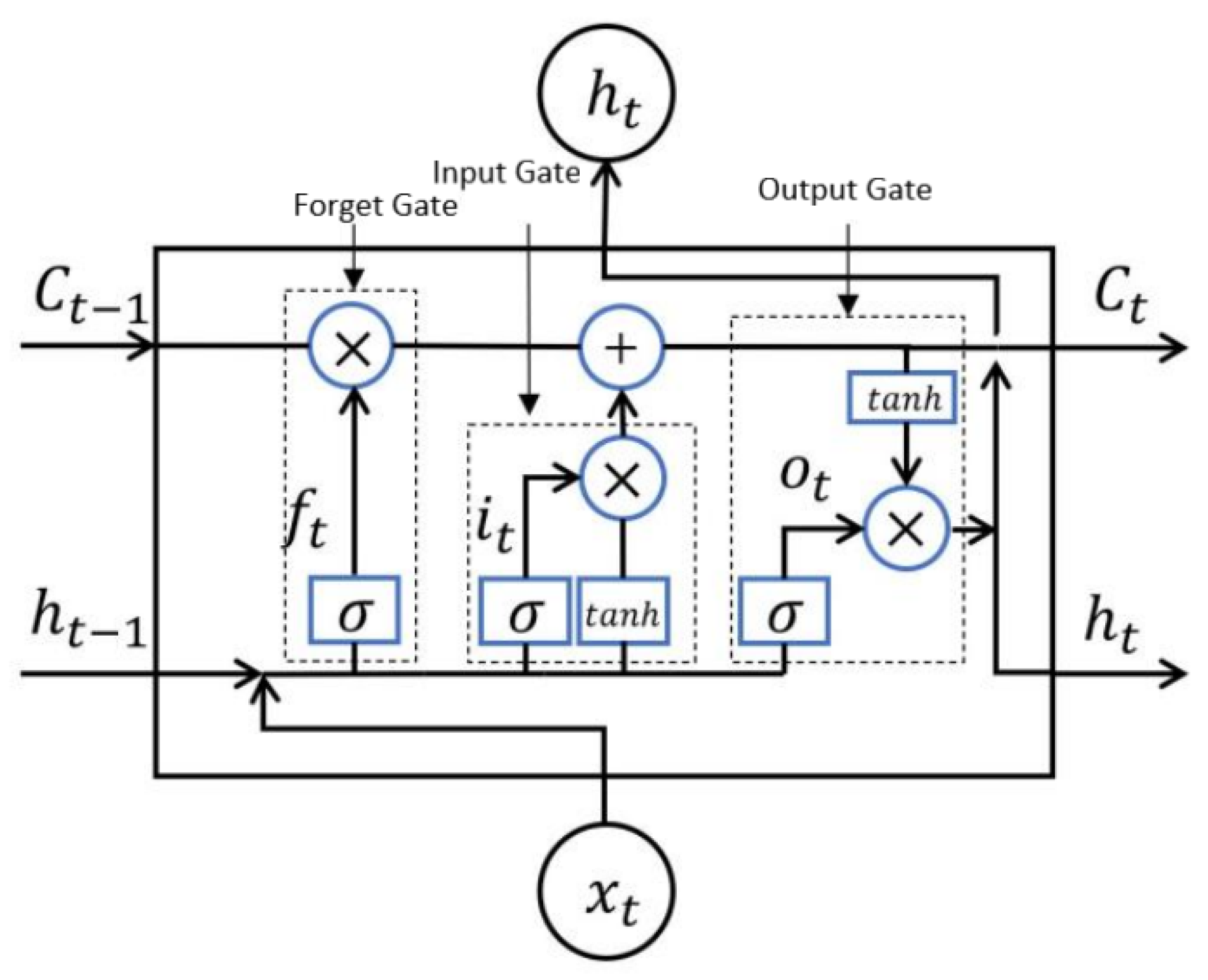 Mathematics 10 04647 g003
