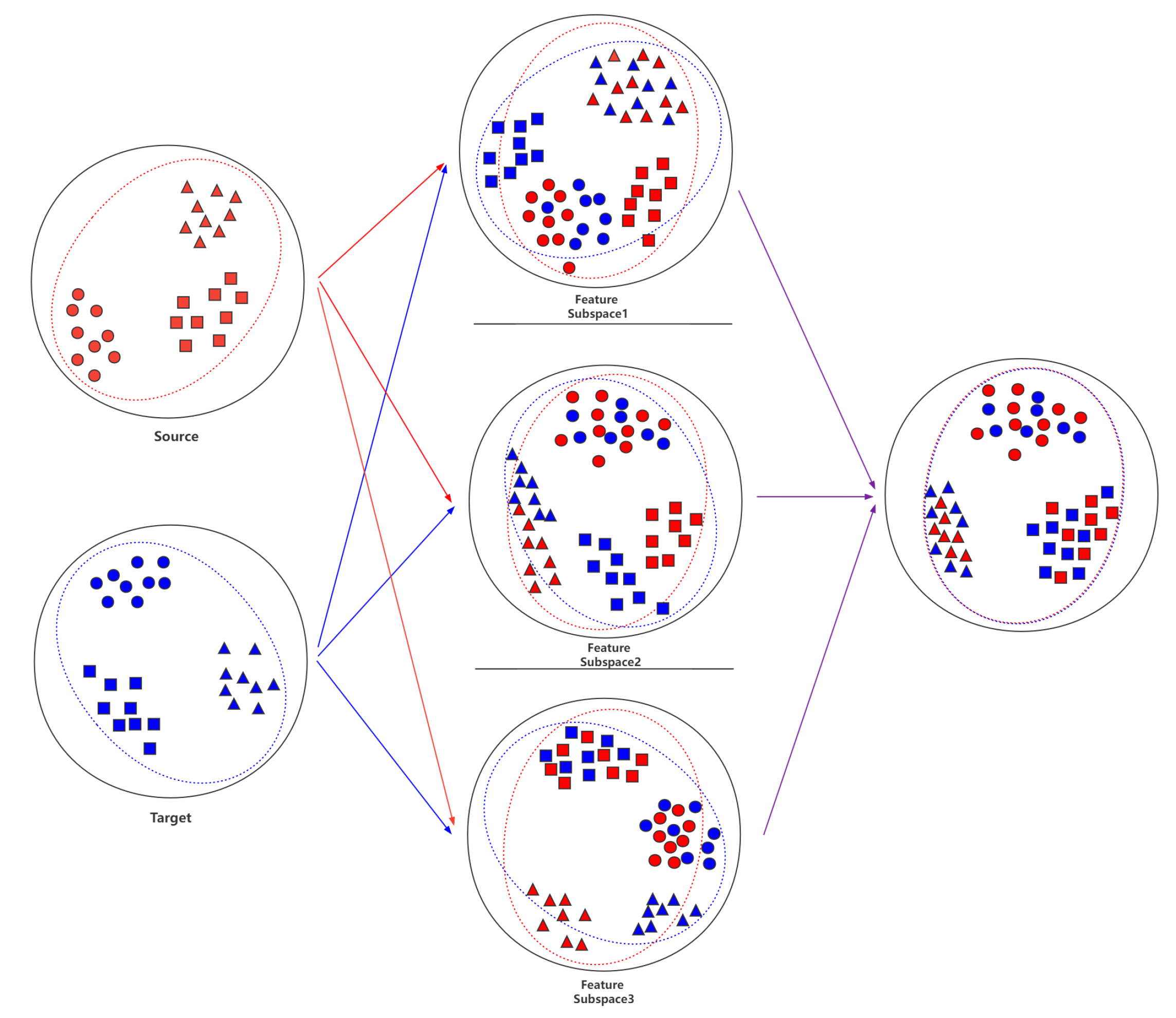 Mathematics 10 04647 g006