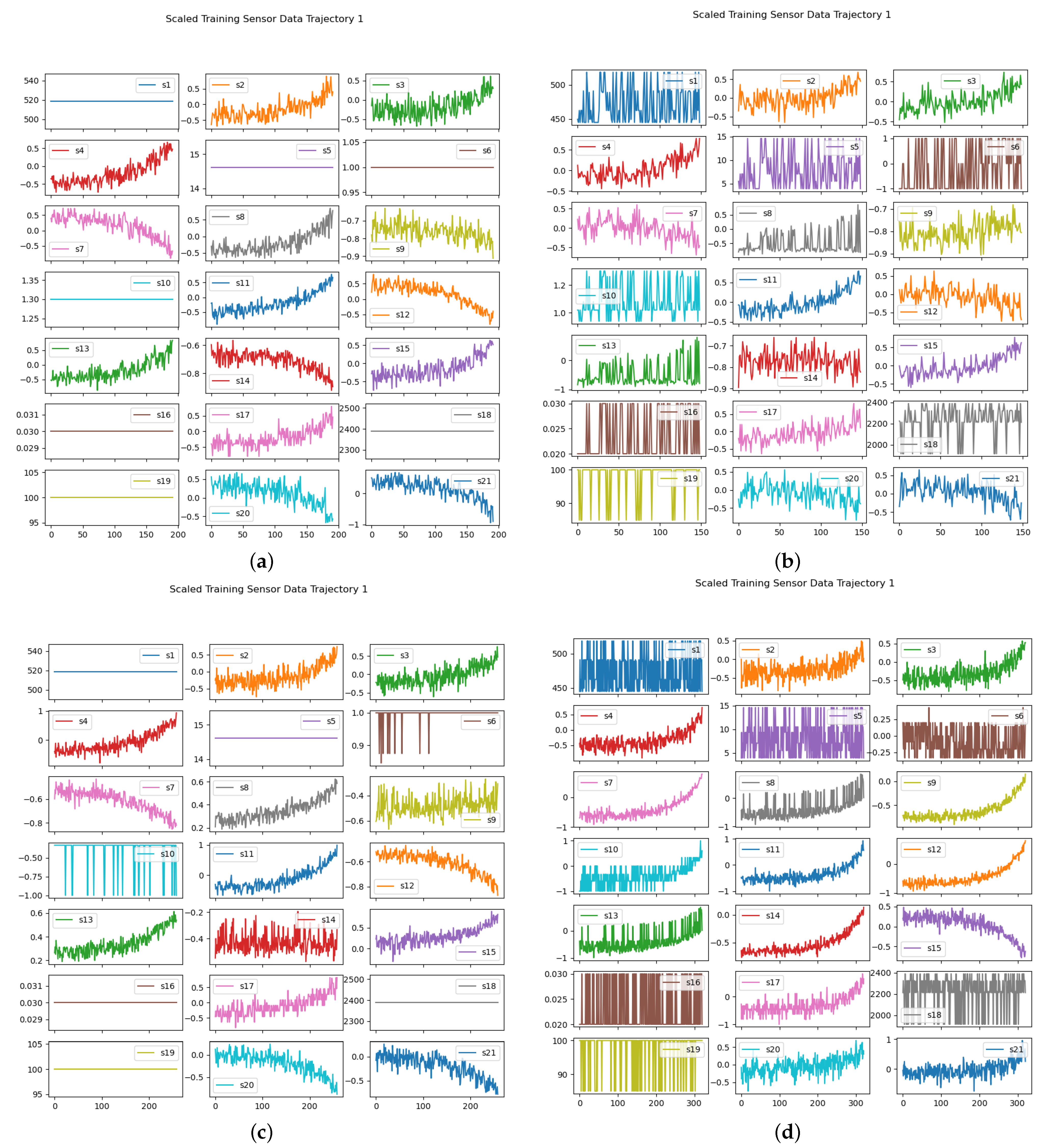 Mathematics 10 04647 g010