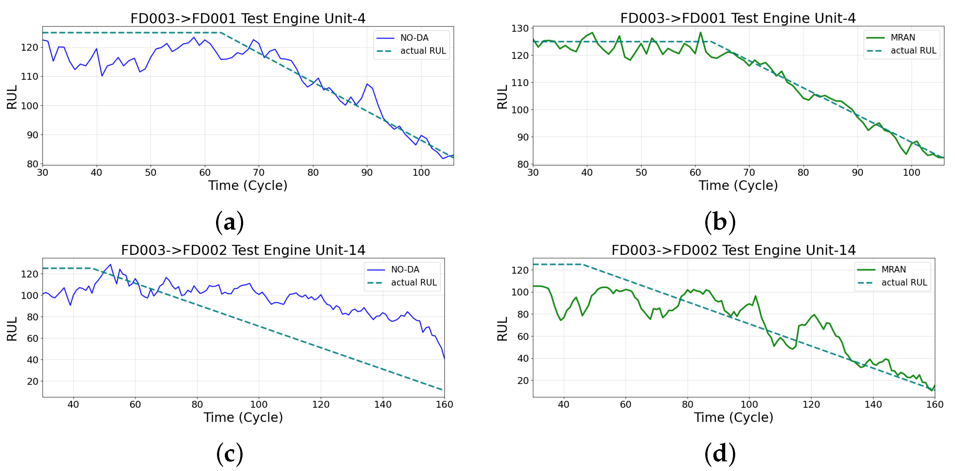 Mathematics 10 04647 g012