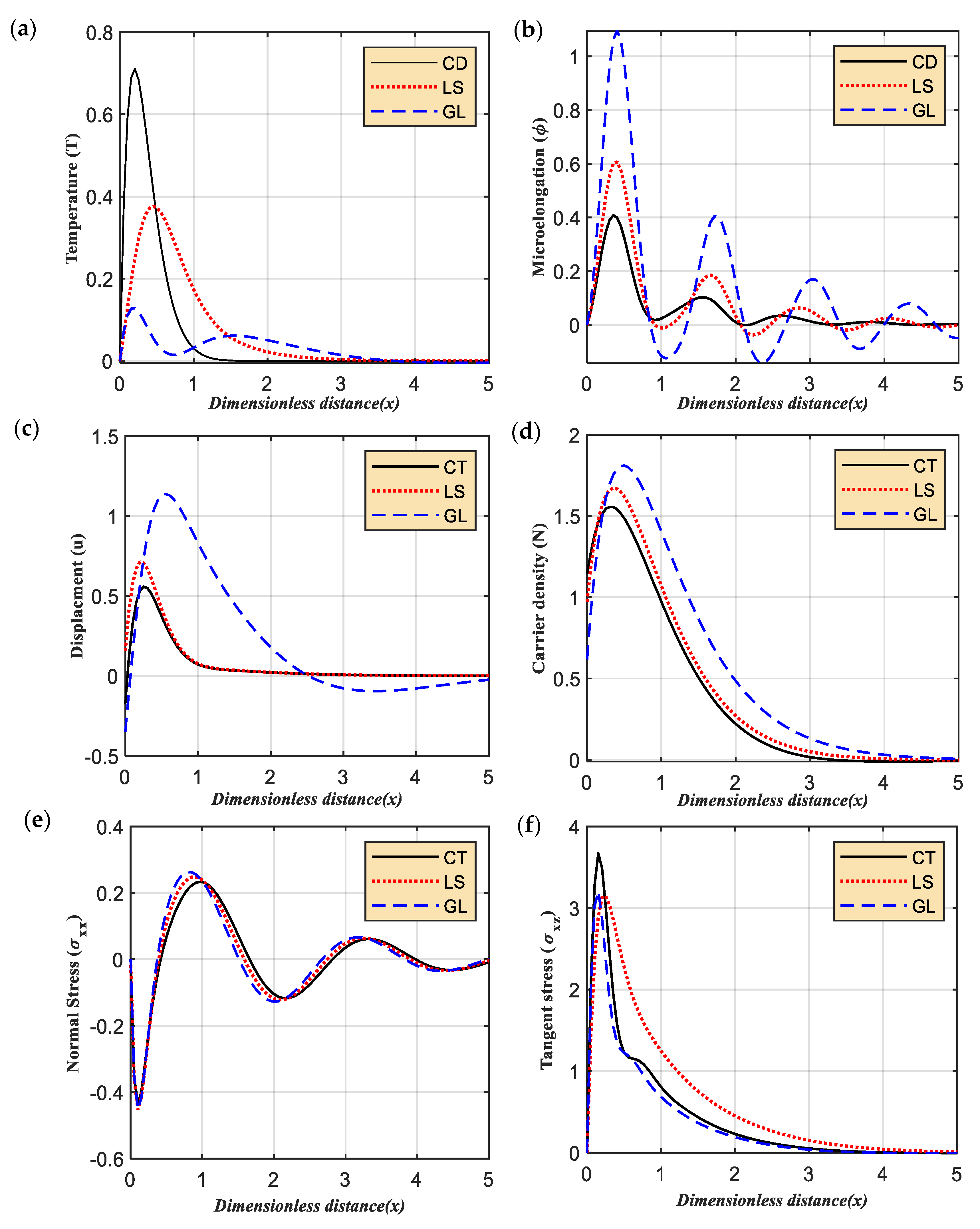 Mathematics 10 04660 g002