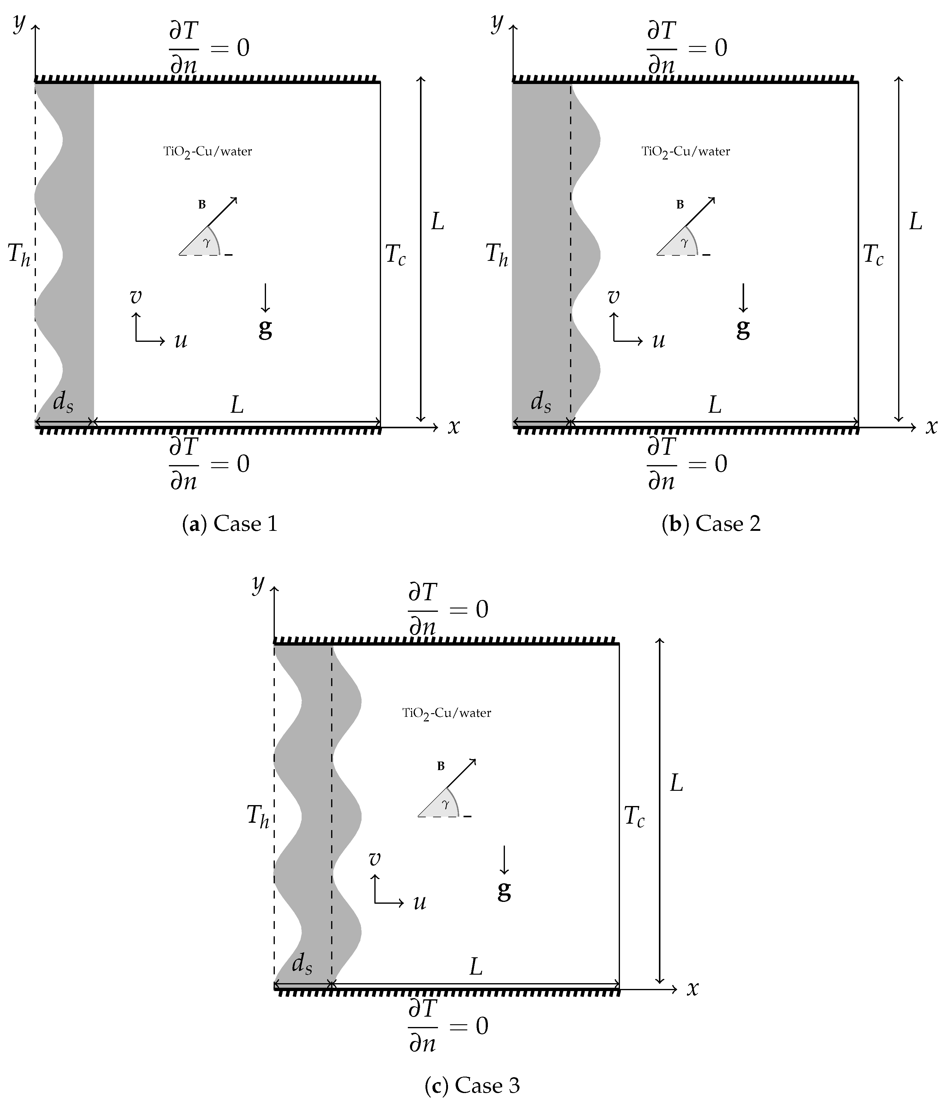 Mathematics 10 04663 g001