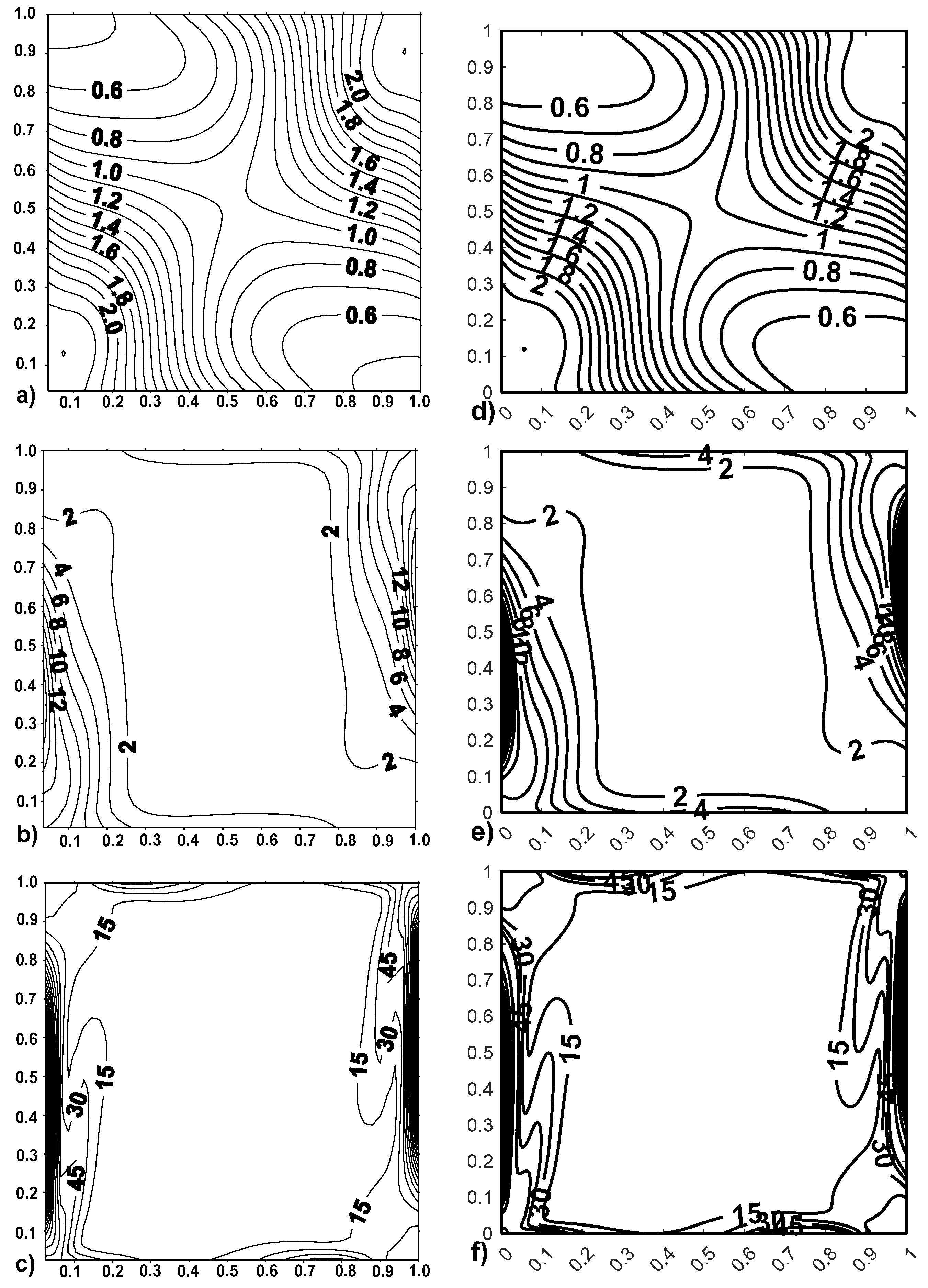 Mathematics 10 04663 g002