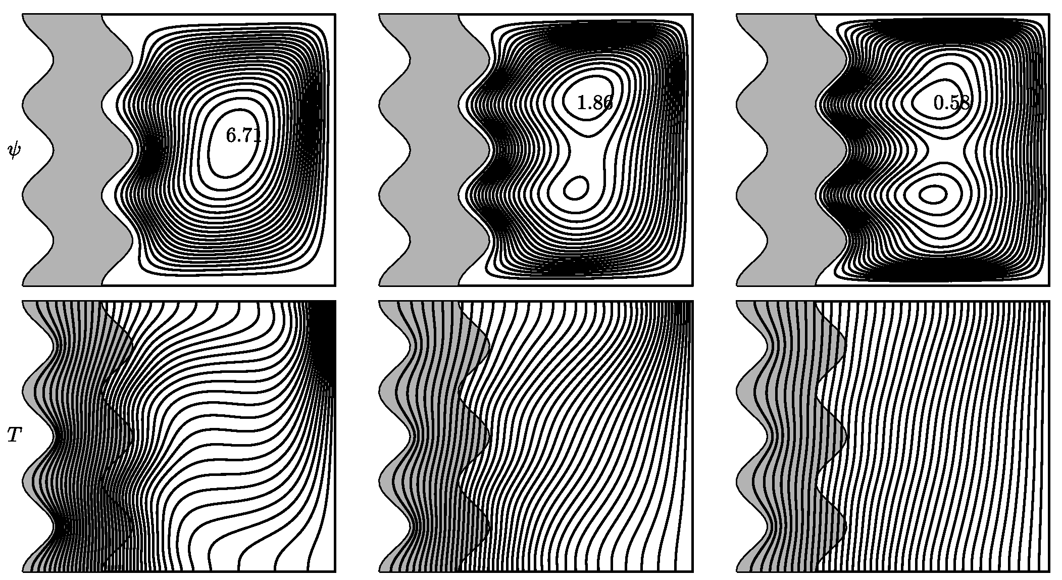 Mathematics 10 04663 g004b