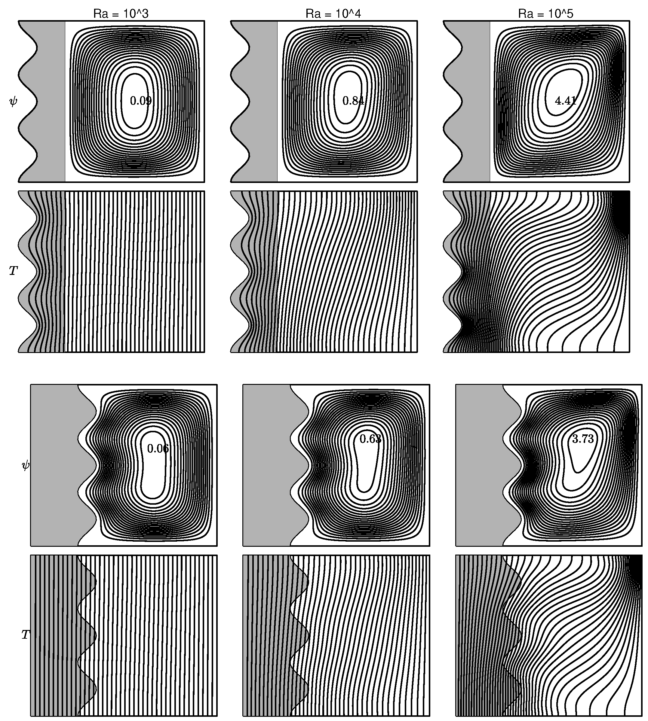 Mathematics 10 04663 g005a