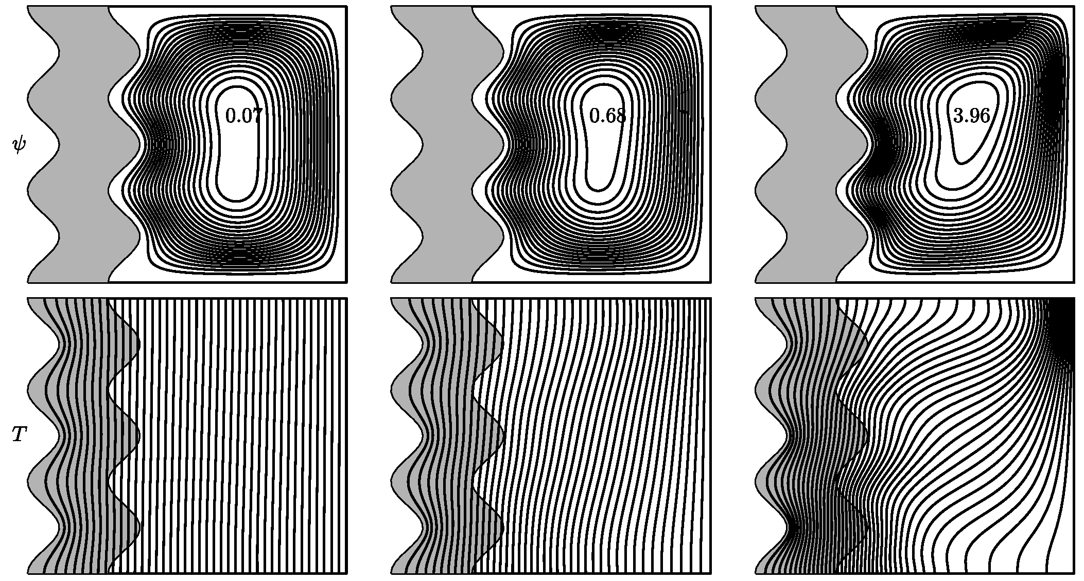 Mathematics 10 04663 g005b